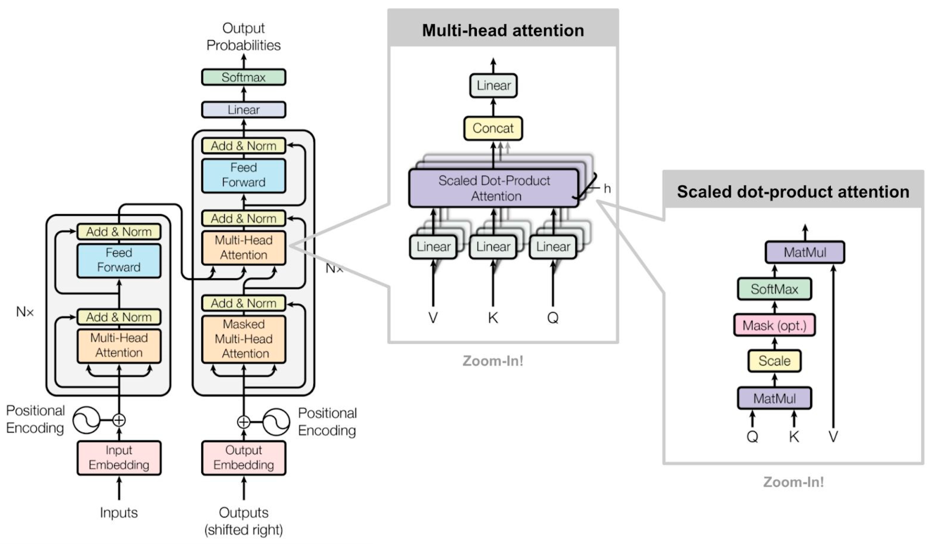 Information 14 00477 g003