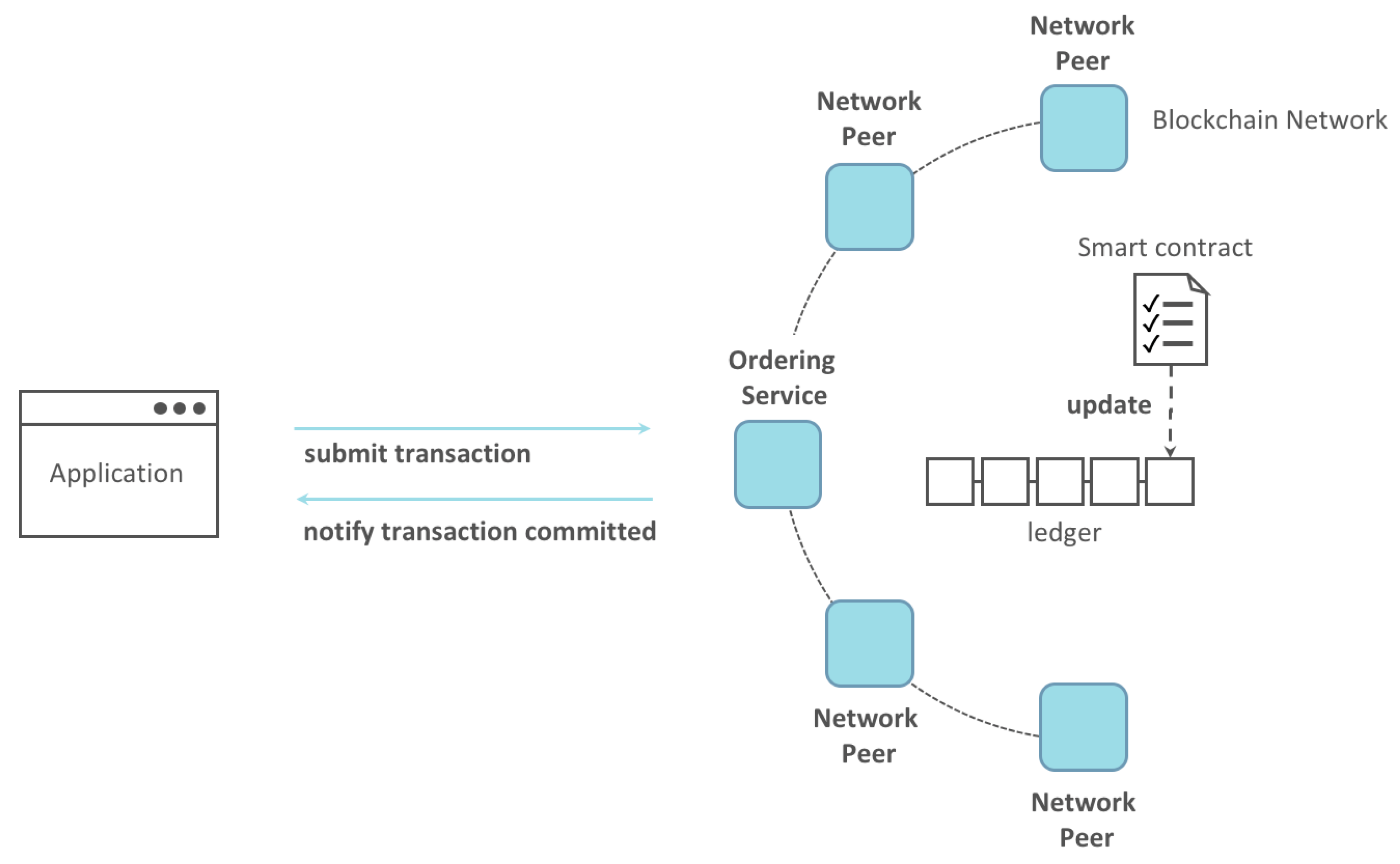 Information 14 00477 g009