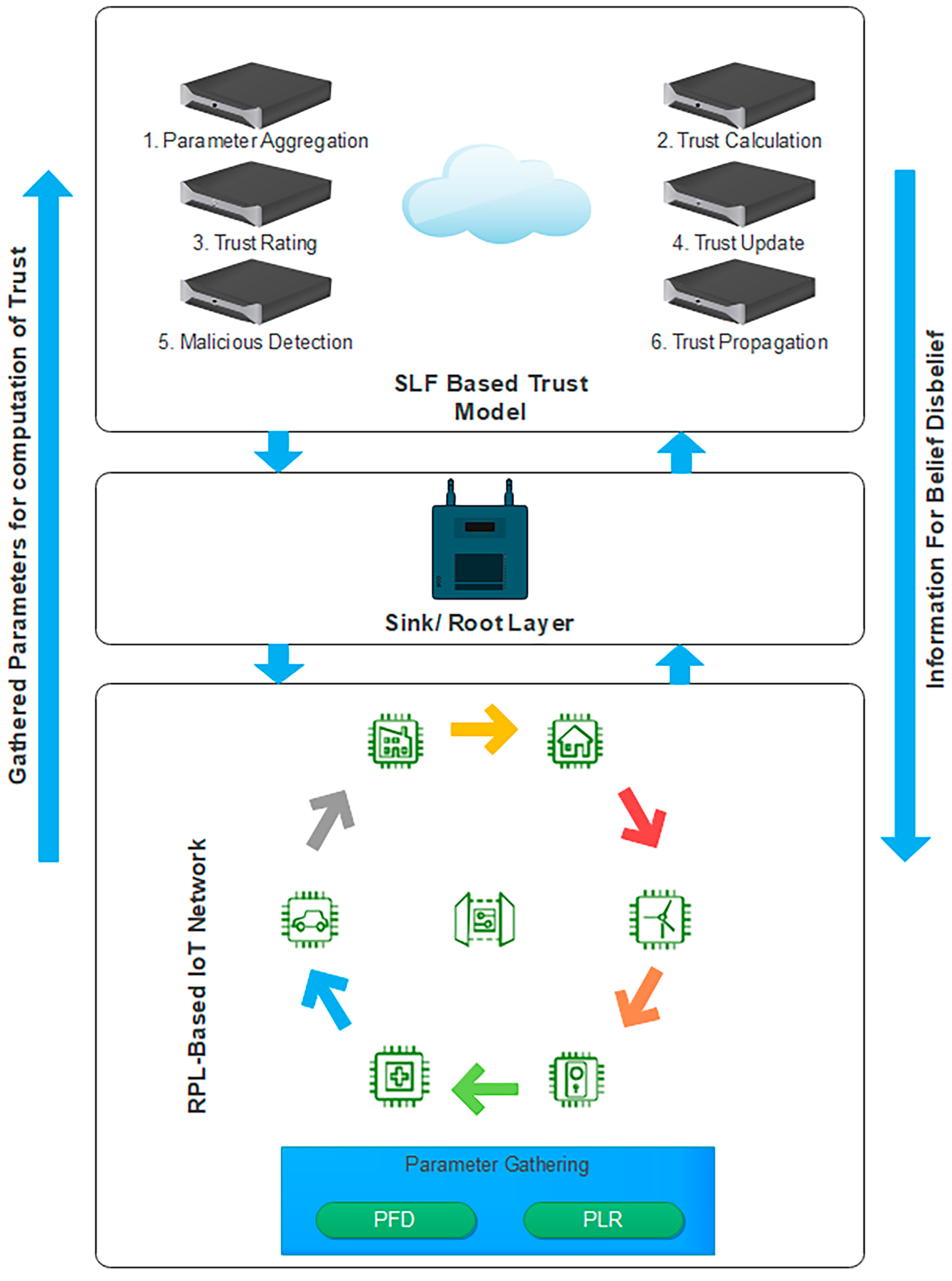 Information 14 00478 g004