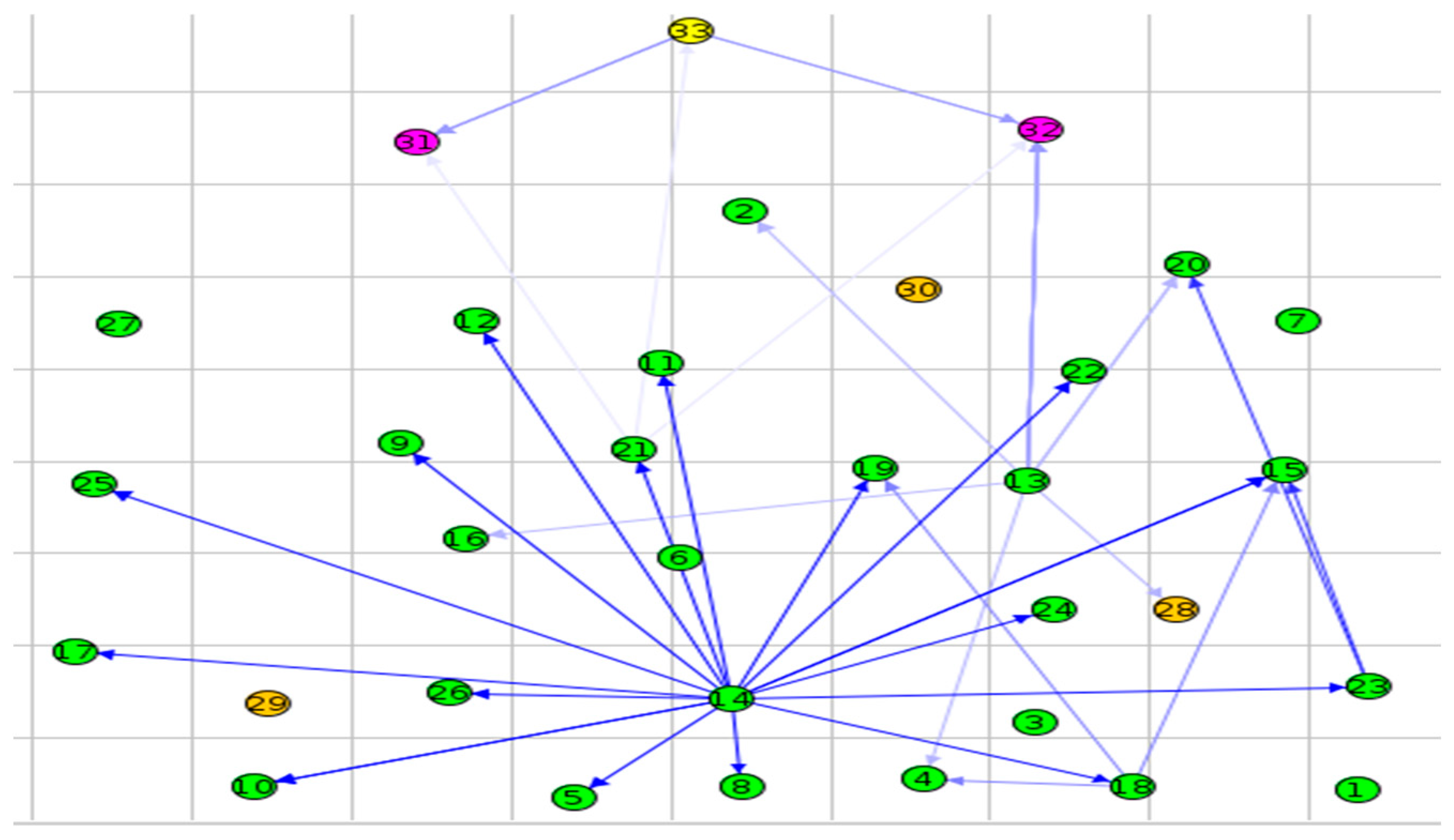 Information 14 00478 g008