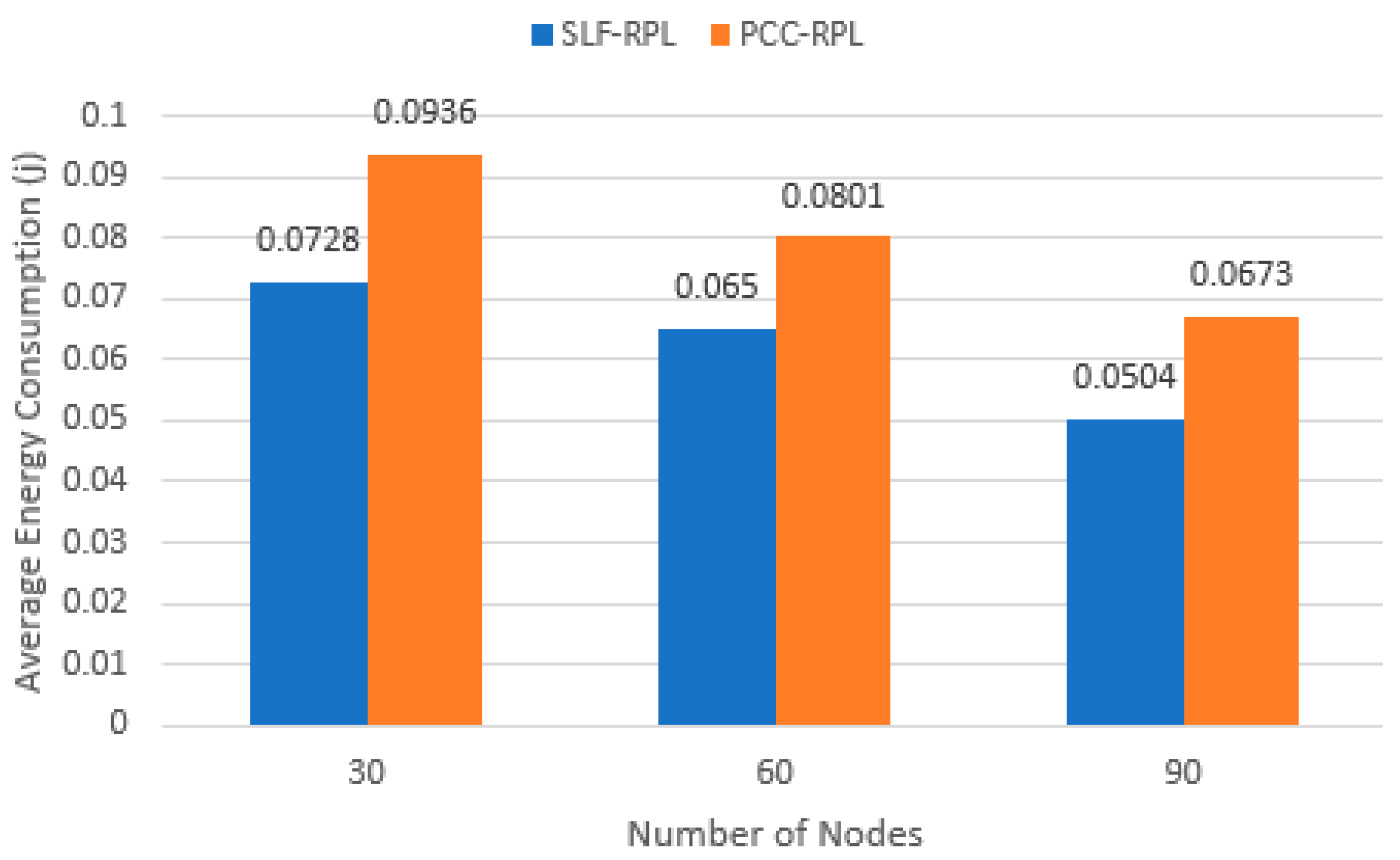 Information 14 00478 g013