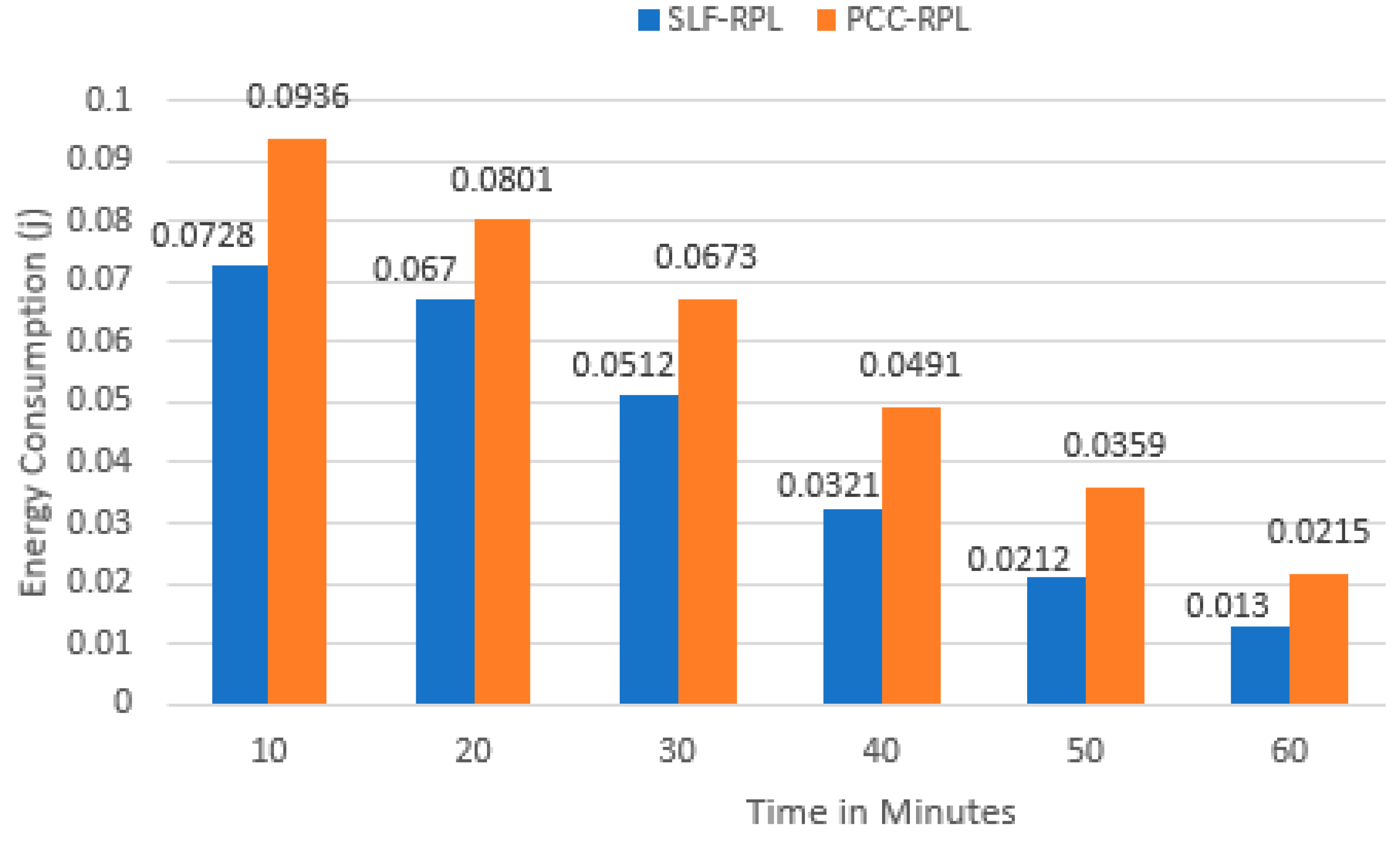 Information 14 00478 g014