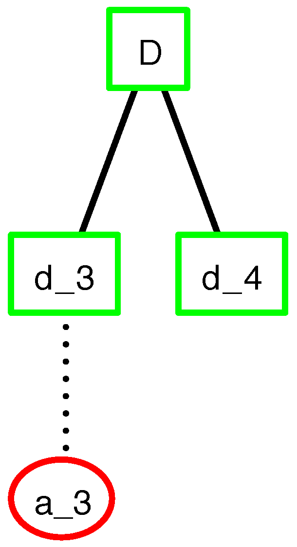 Information 14 00481 g004