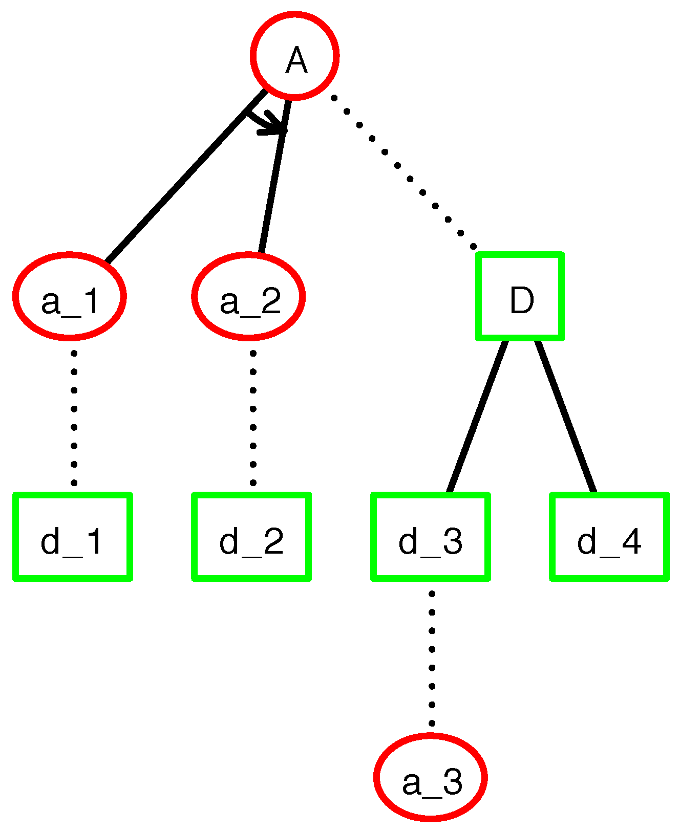 Information 14 00481 g005