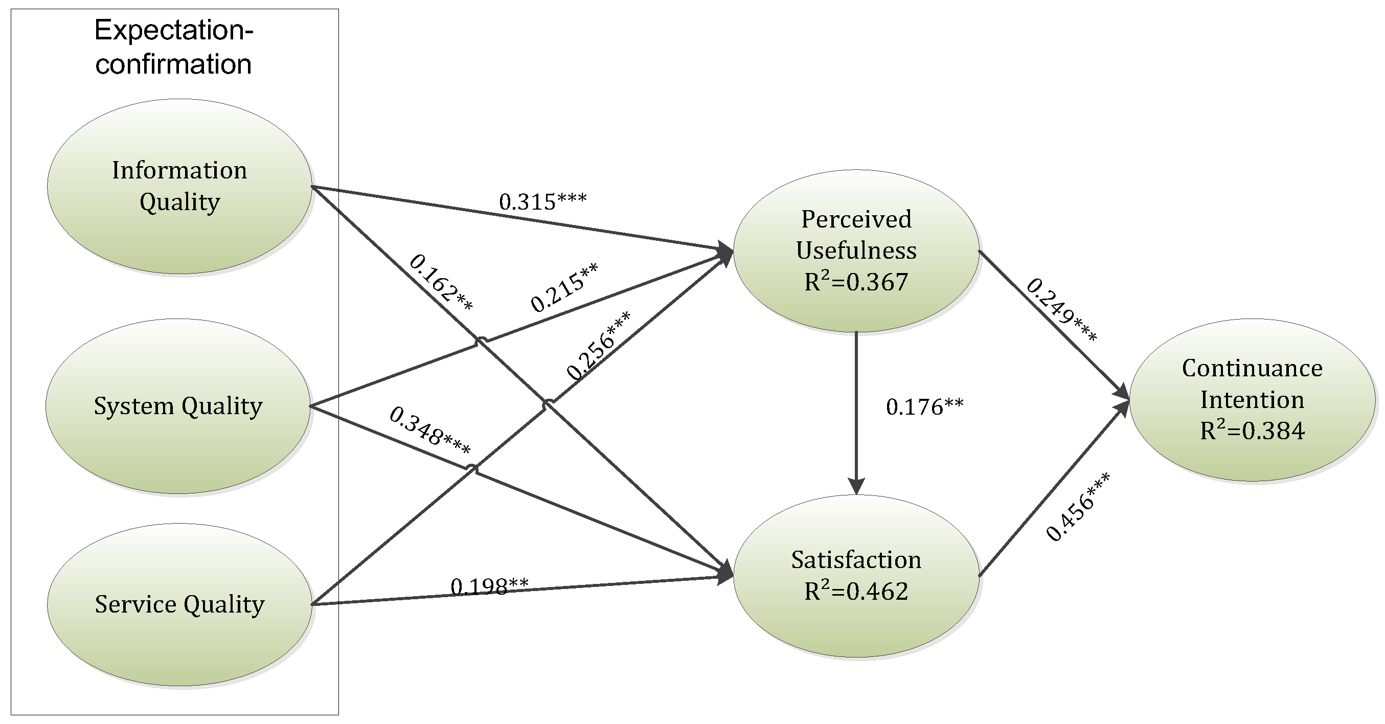 Information 14 00482 g002