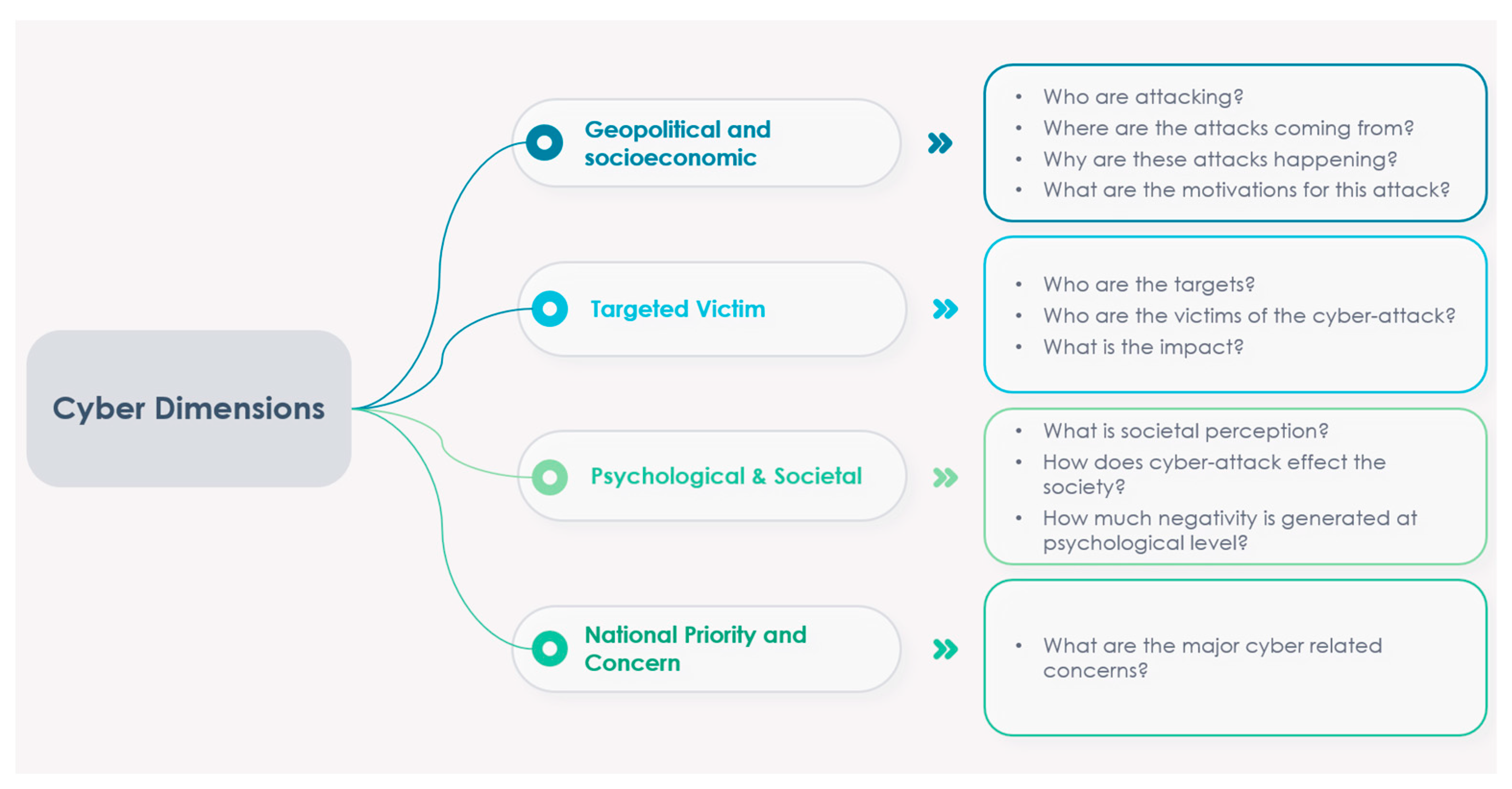 Information 14 00485 g002 Information 14 00485 g002