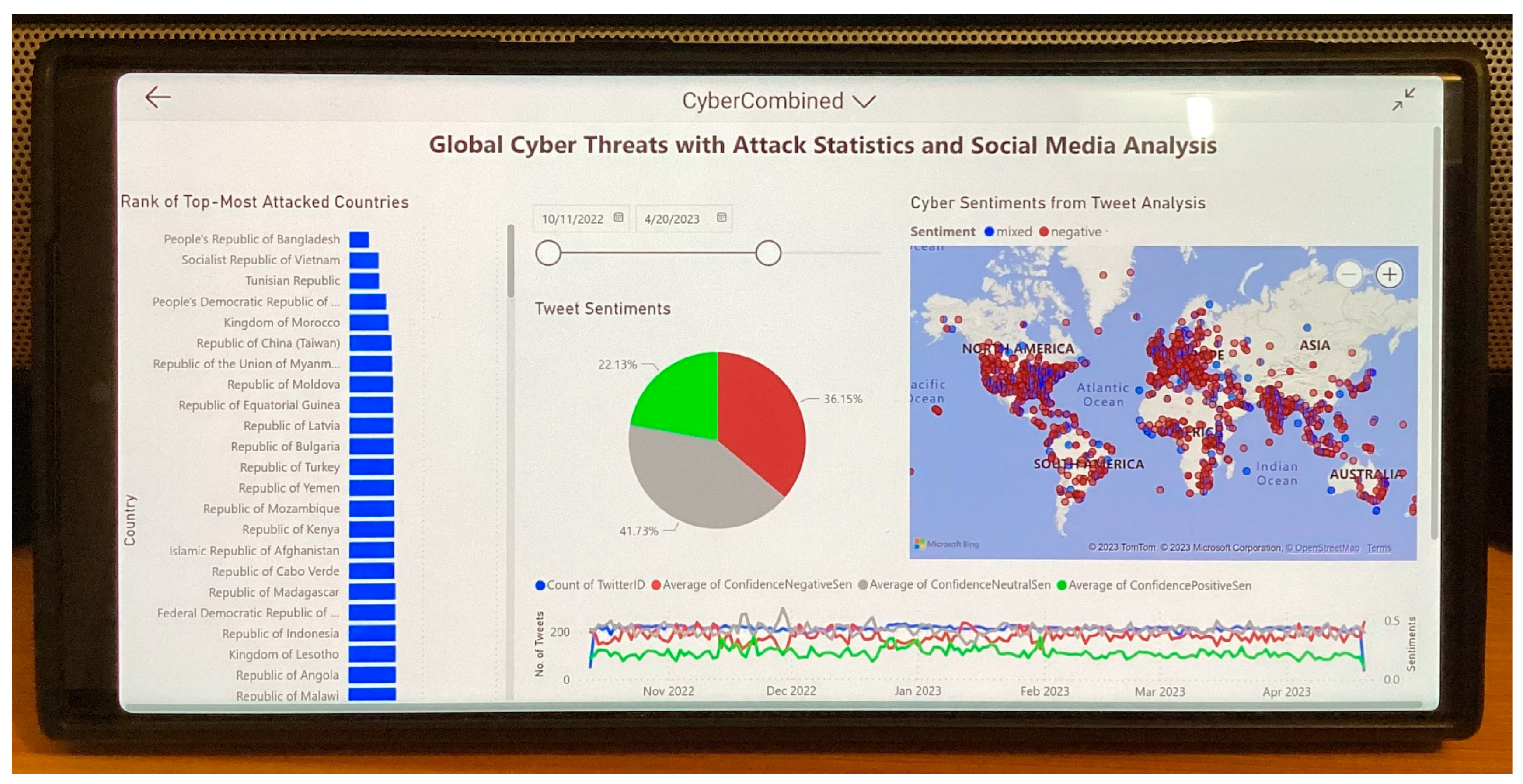 Information 14 00485 g009 Information 14 00485 g009