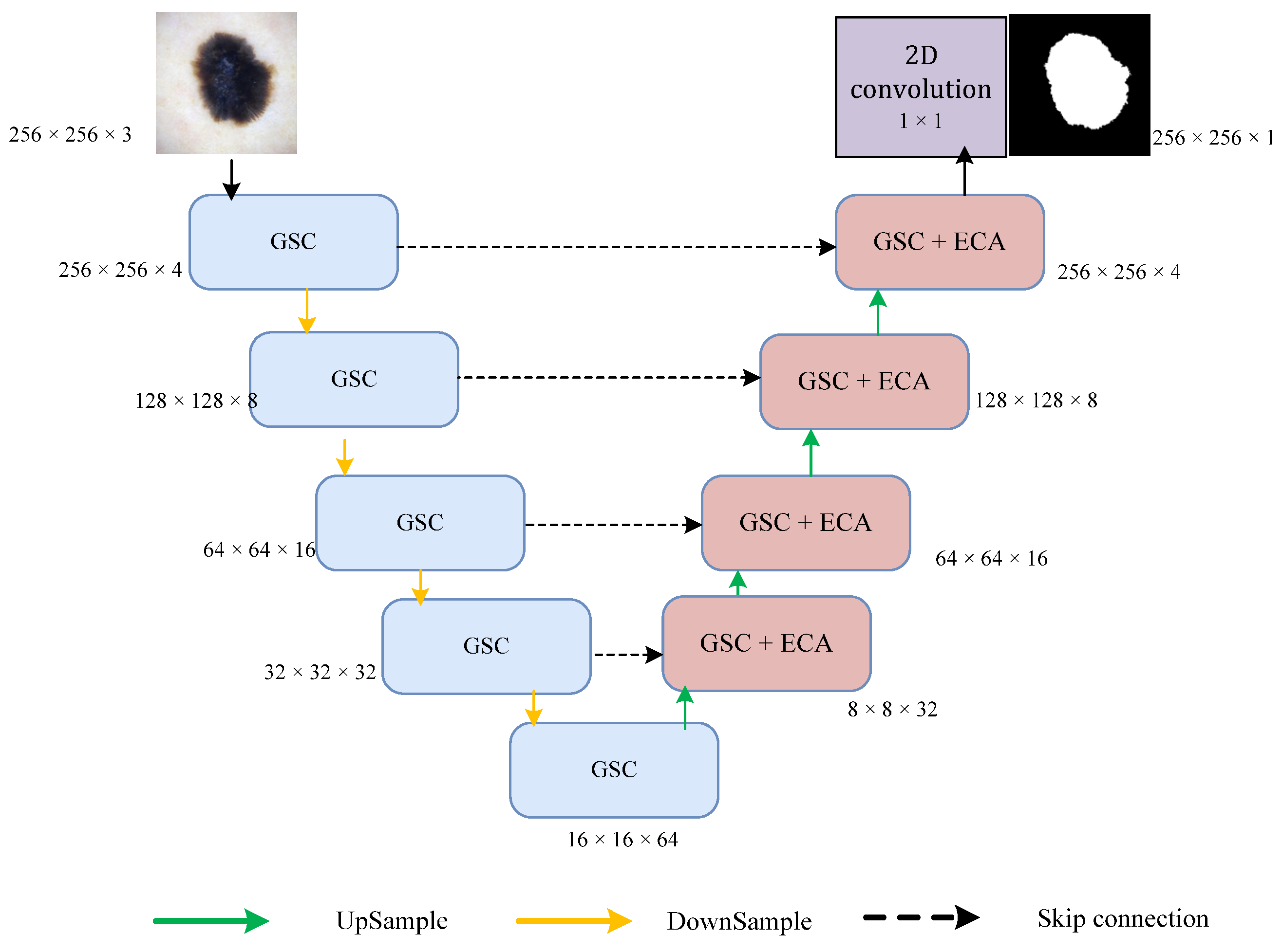 Information 14 00486 g002