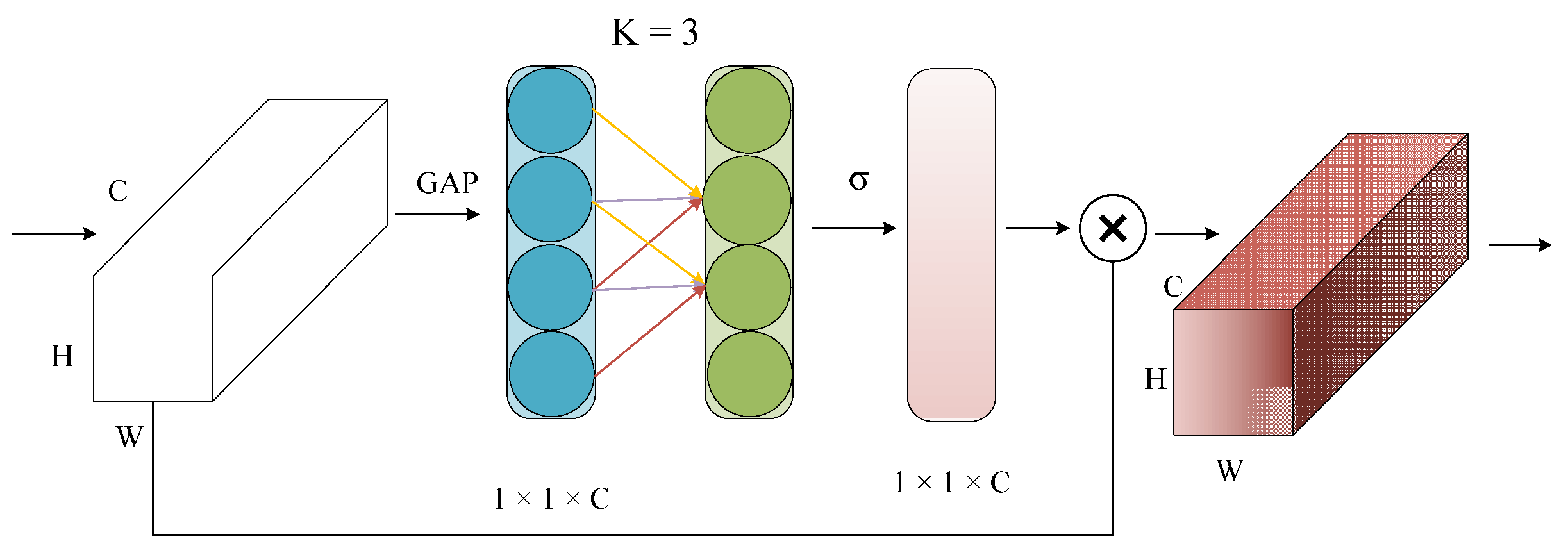 Information 14 00486 g005