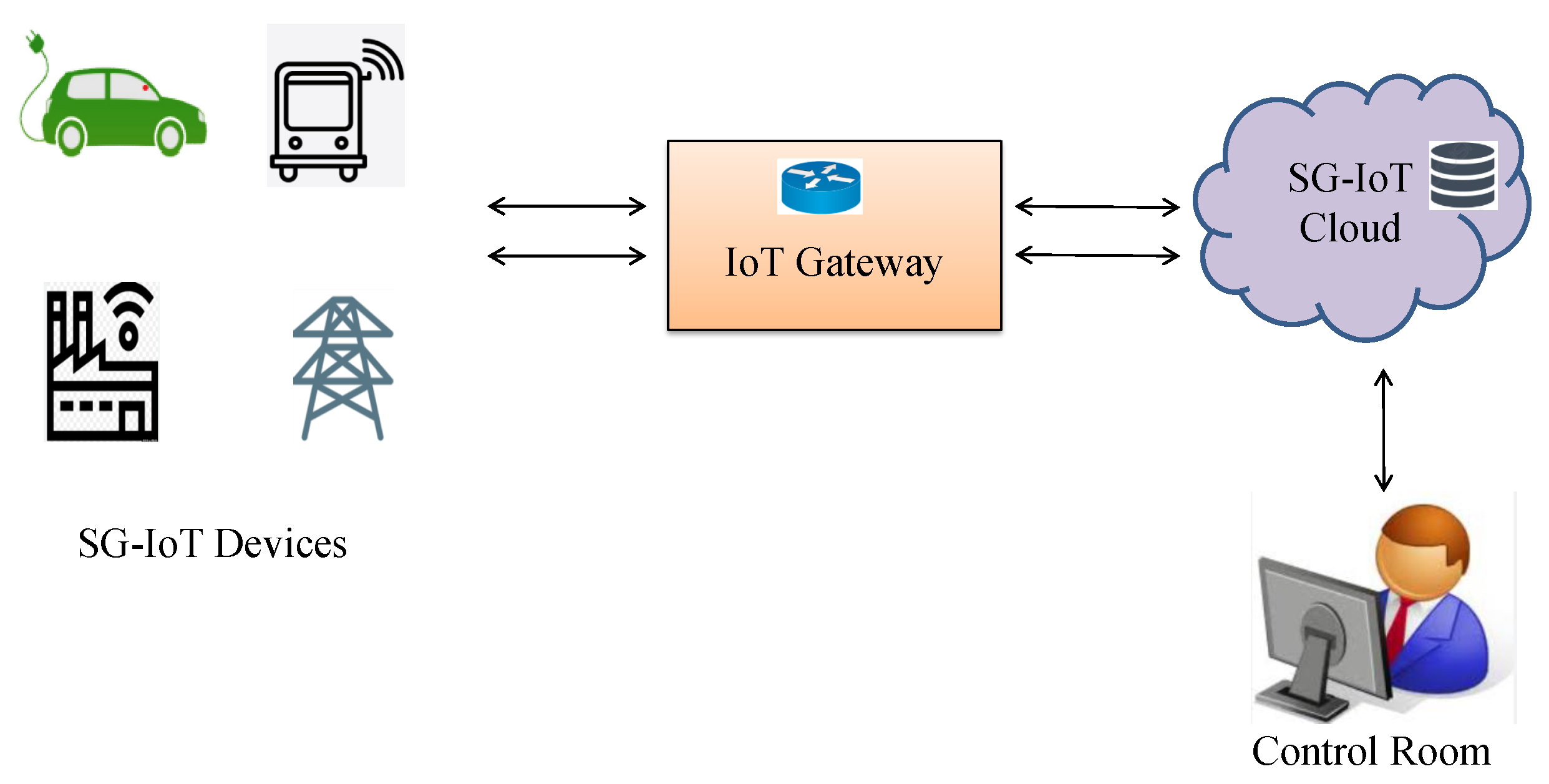 Information 14 00491 g001