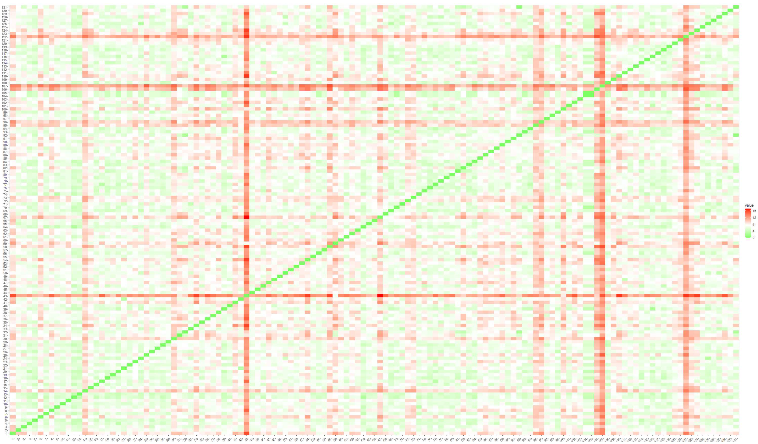 Information 14 00492 g002