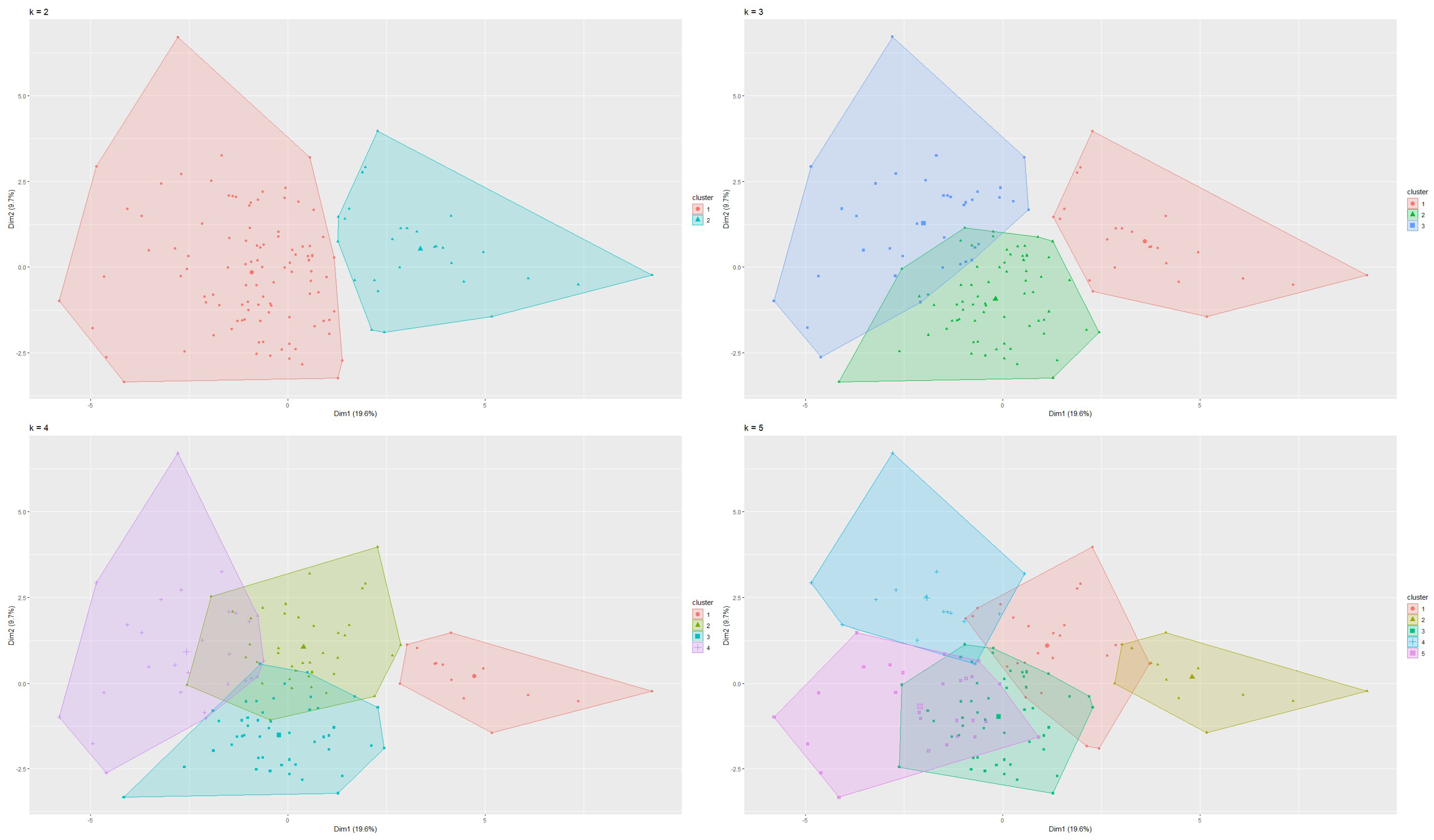 Information 14 00492 g003