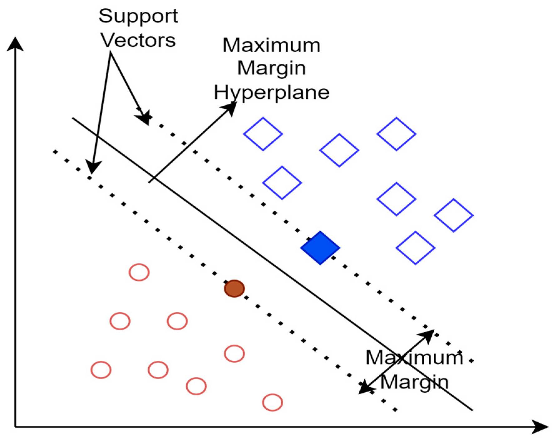 Information 14 00495 g004 Information 14 00495 g004