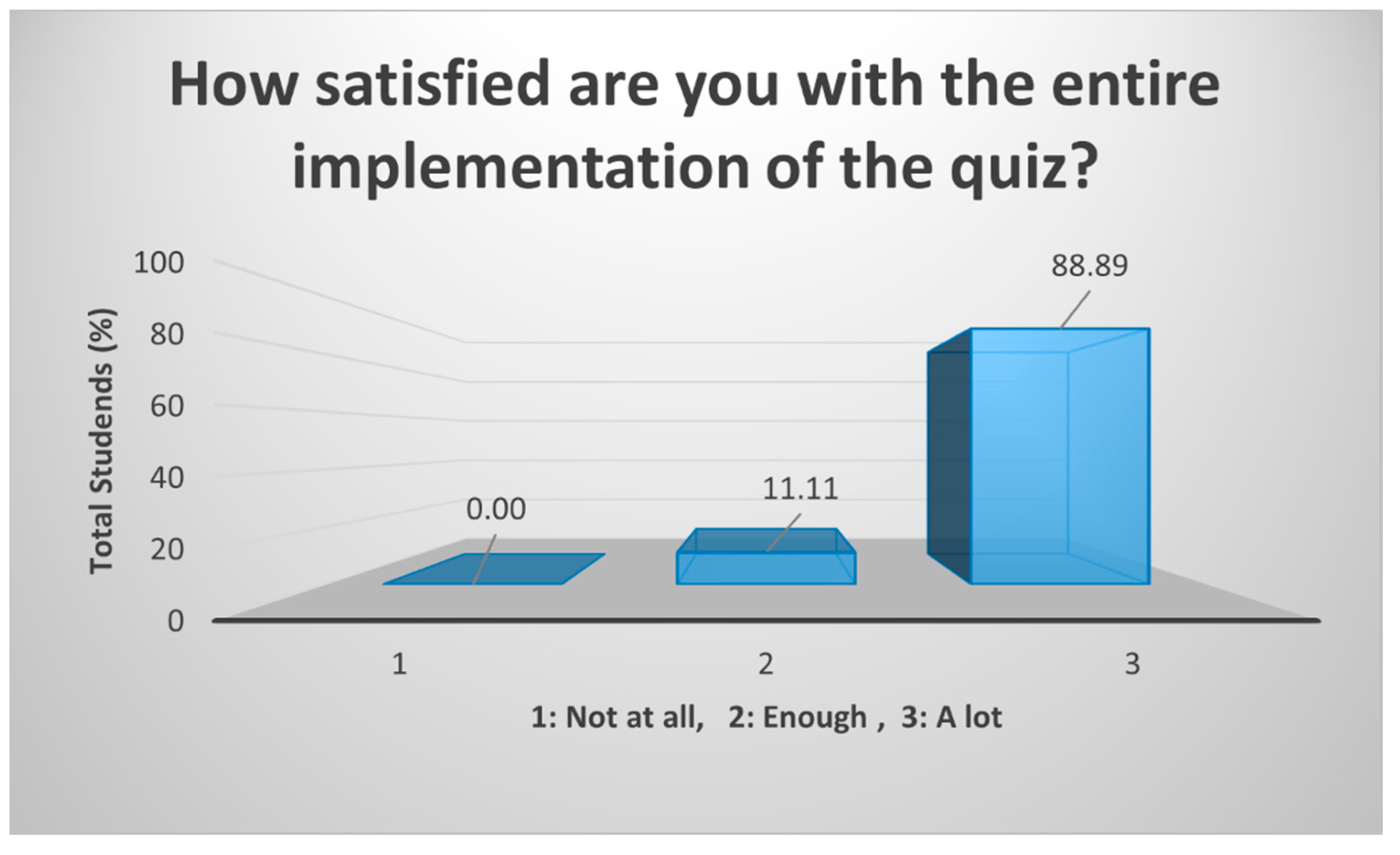 Information 14 00498 g004