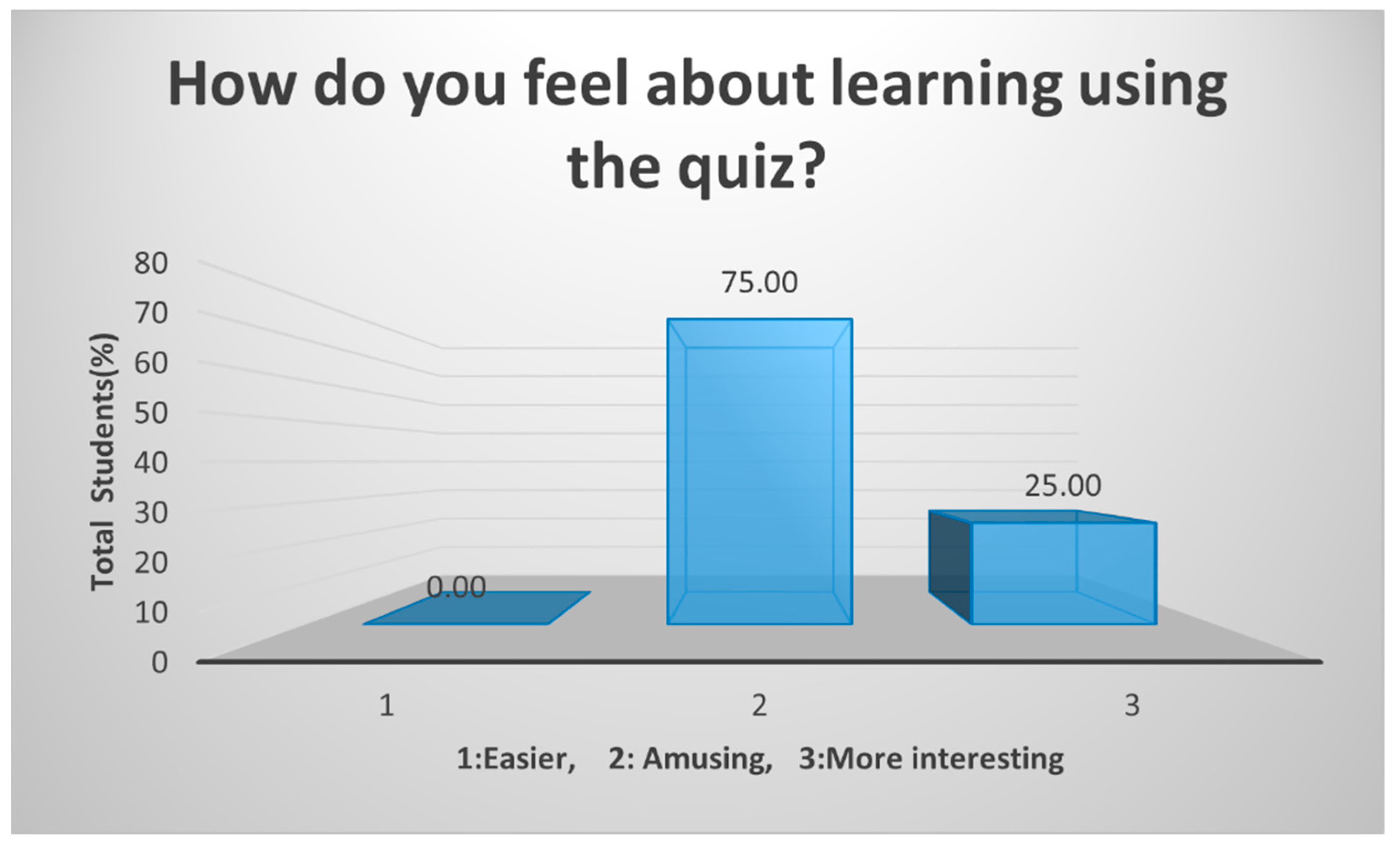 Information 14 00498 g006