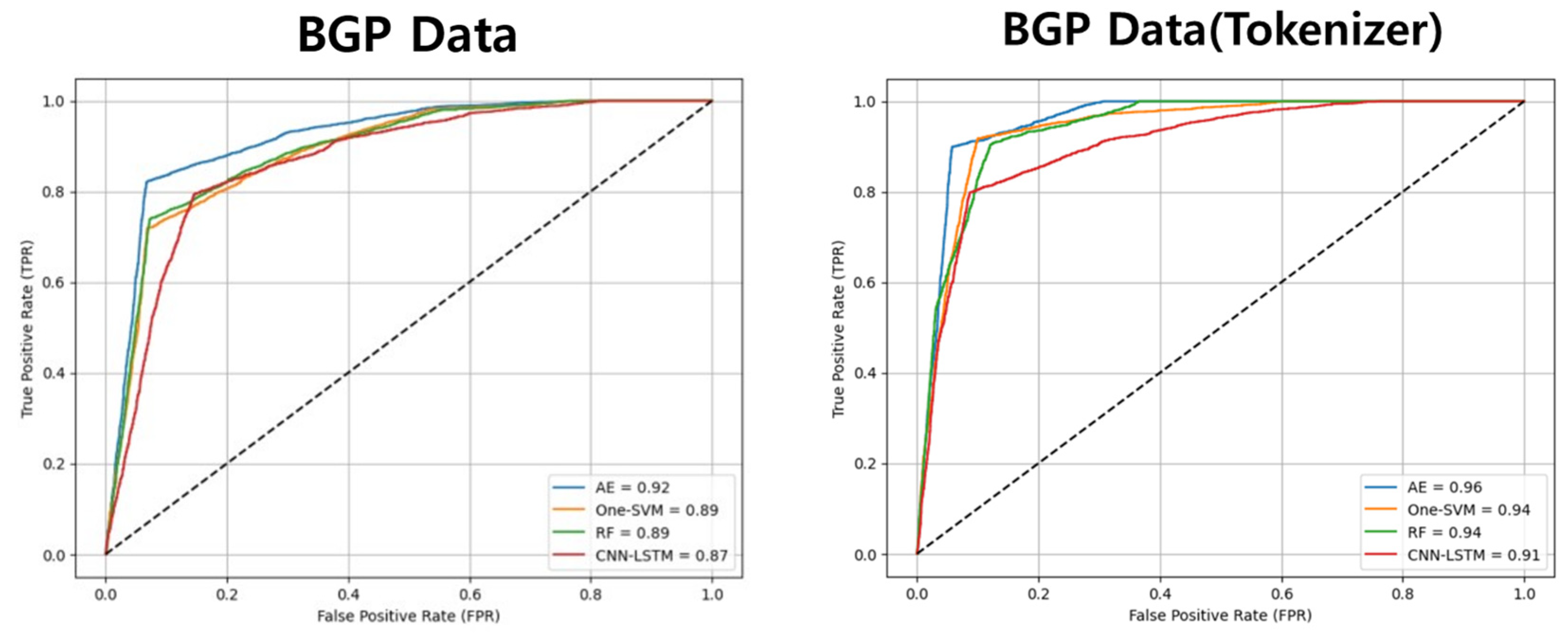 Information 14 00501 g010