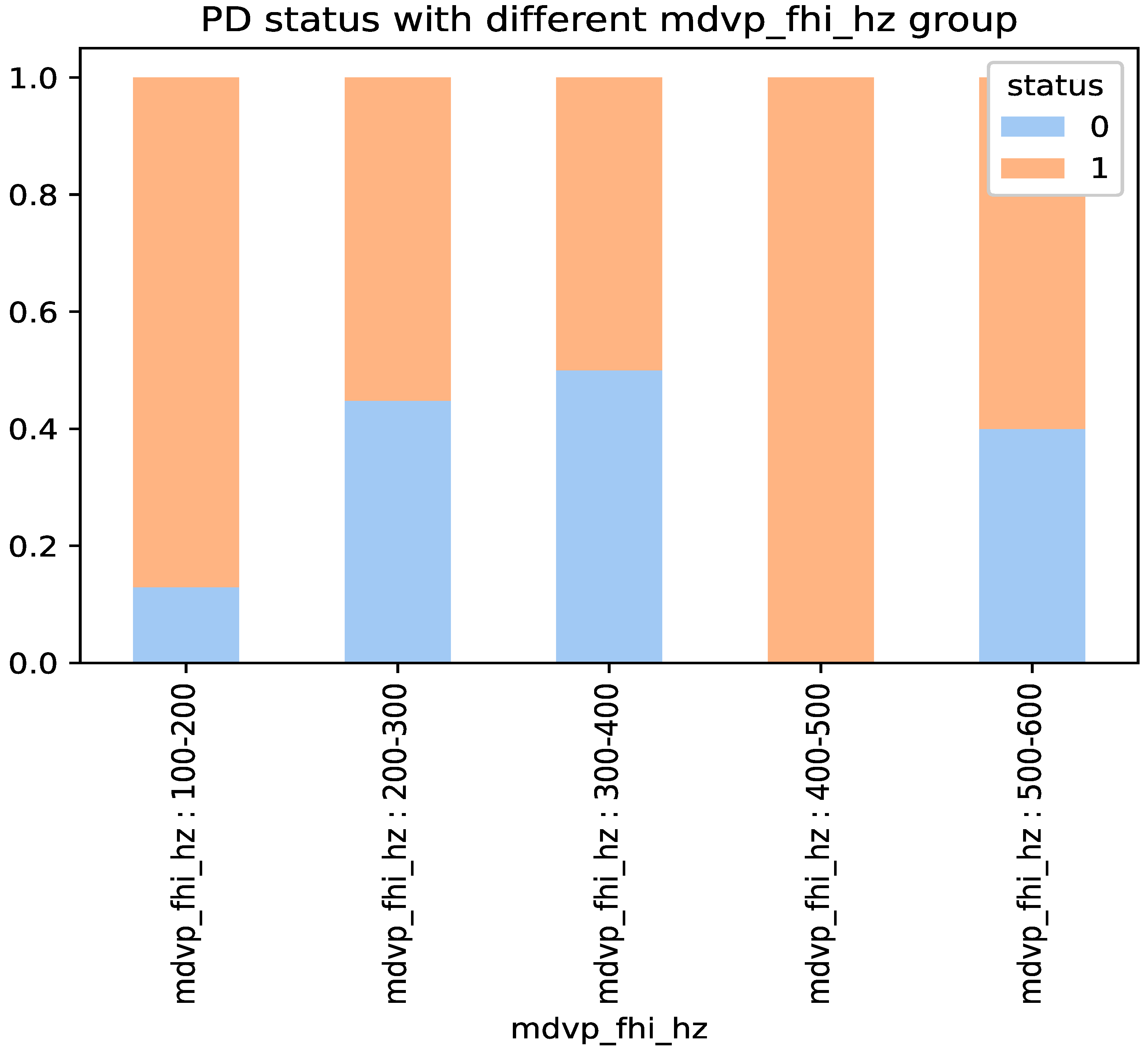 Information 14 00502 g009