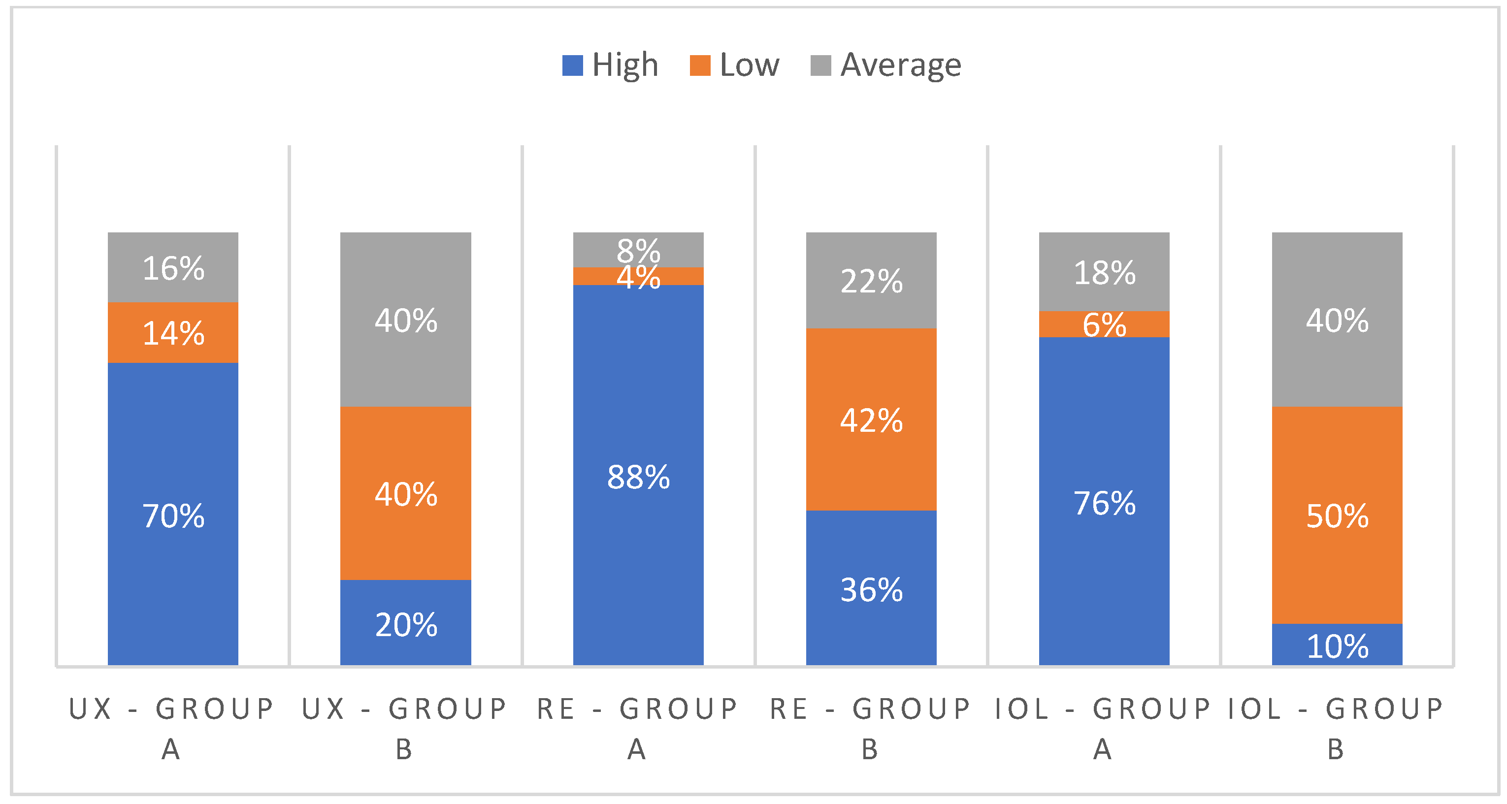 Information 14 00505 g002