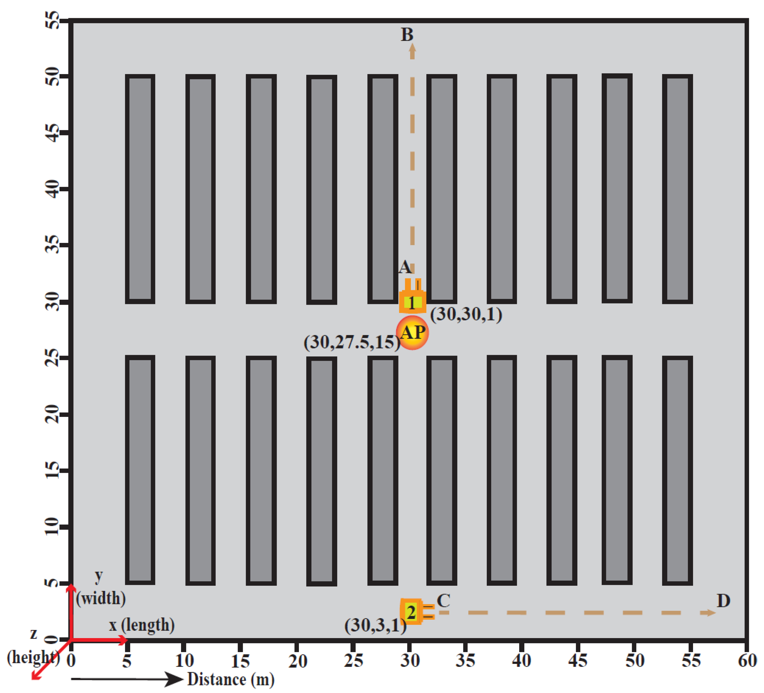 Information 14 00506 g001 Information 14 00506 g001