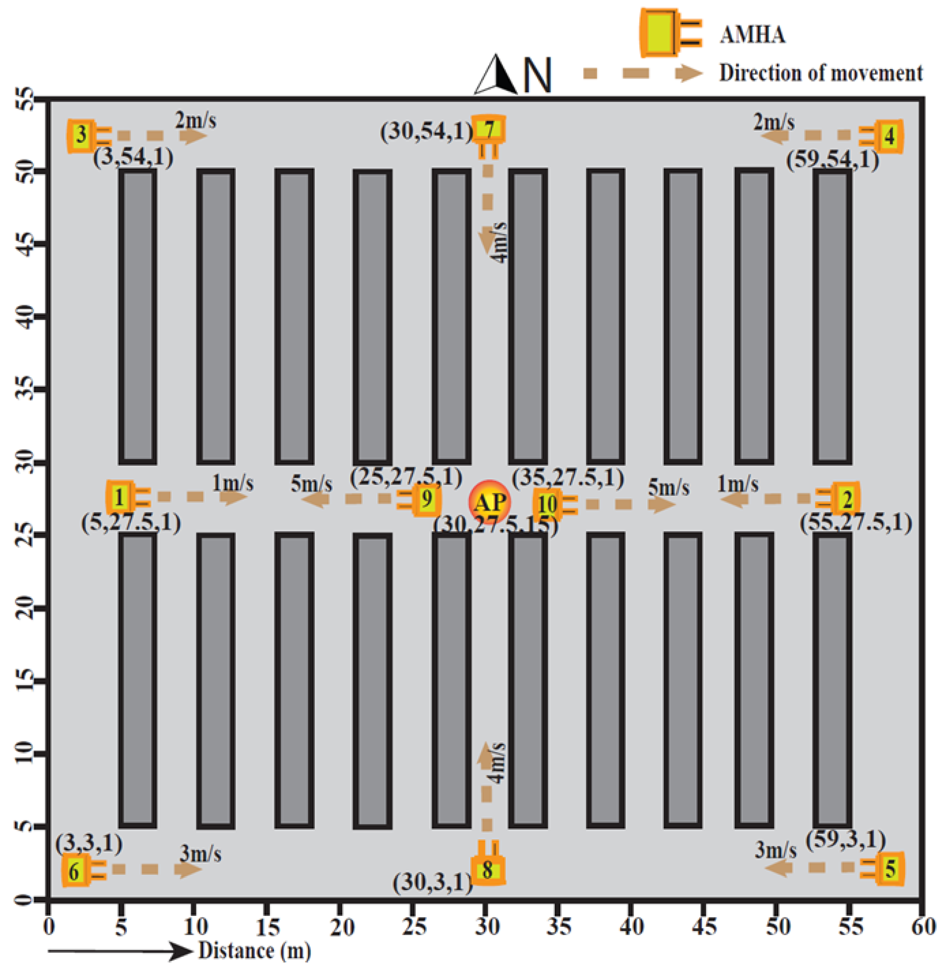 Information 14 00506 g004 Information 14 00506 g004