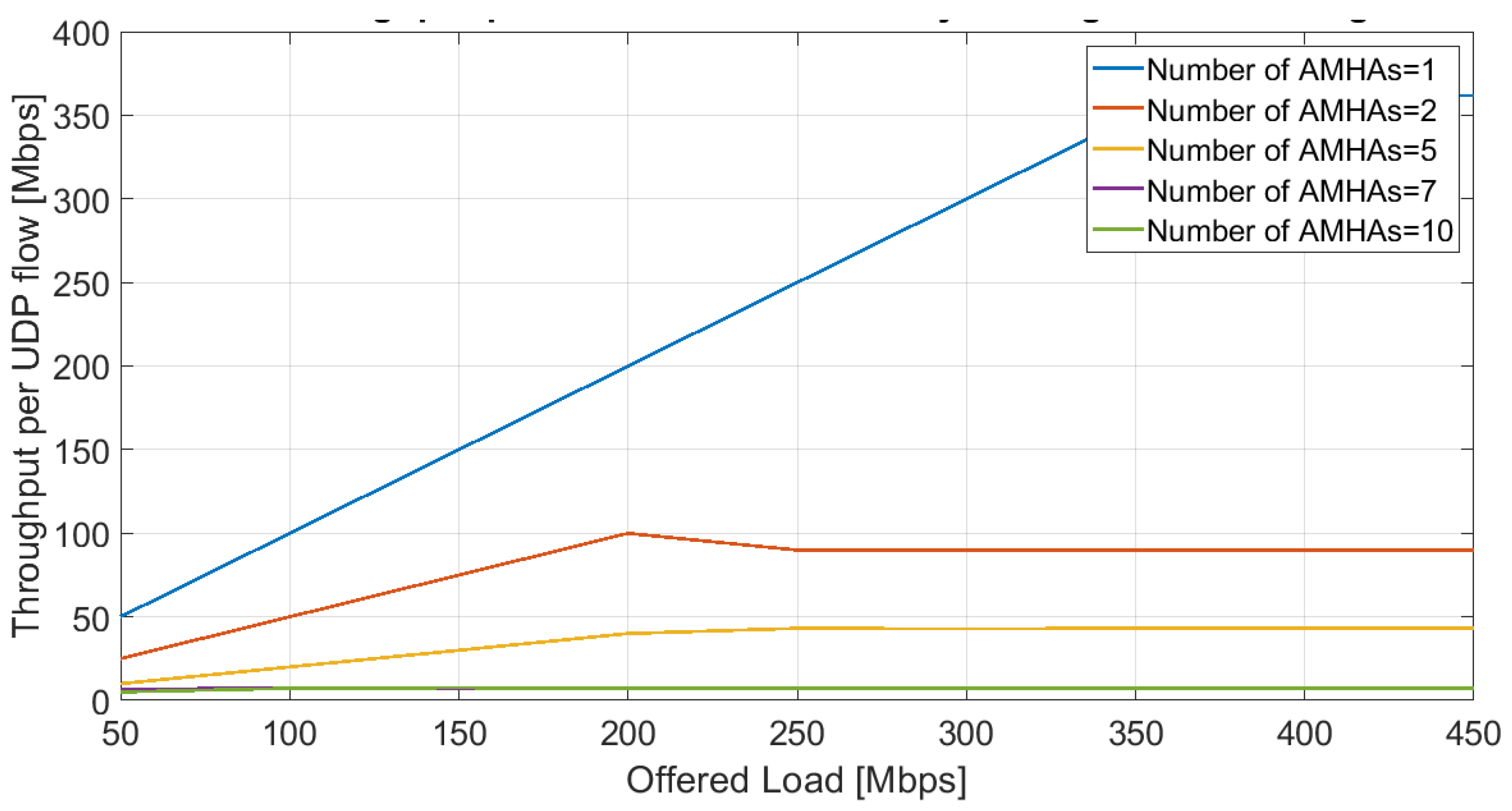 Information 14 00506 g007 Information 14 00506 g007