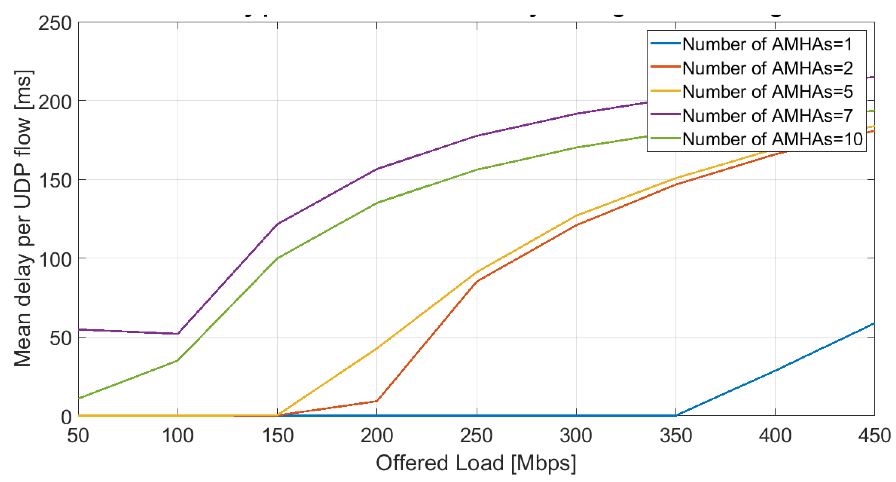 Information 14 00506 g008 Information 14 00506 g008
