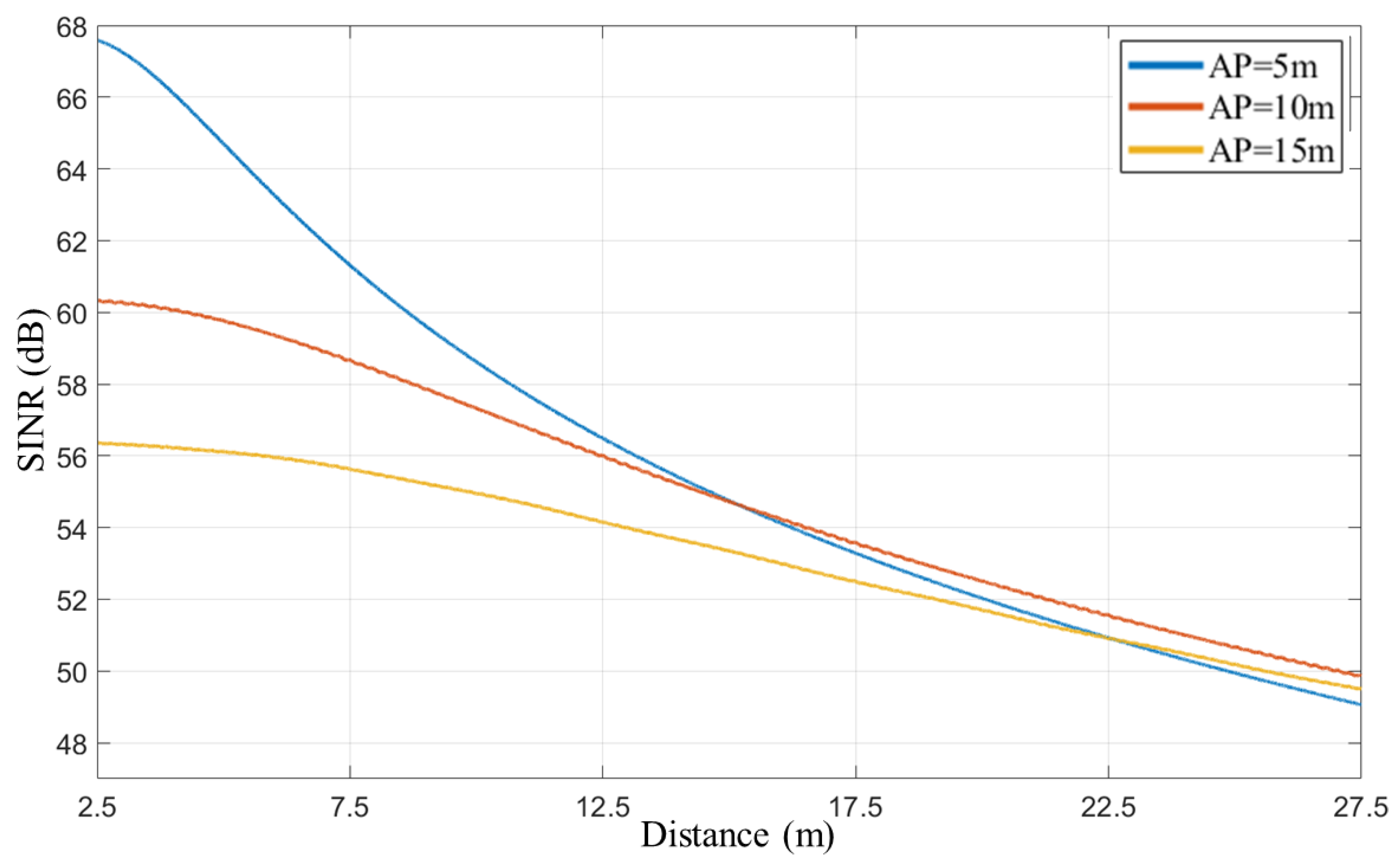 Information 14 00506 g009 Information 14 00506 g009