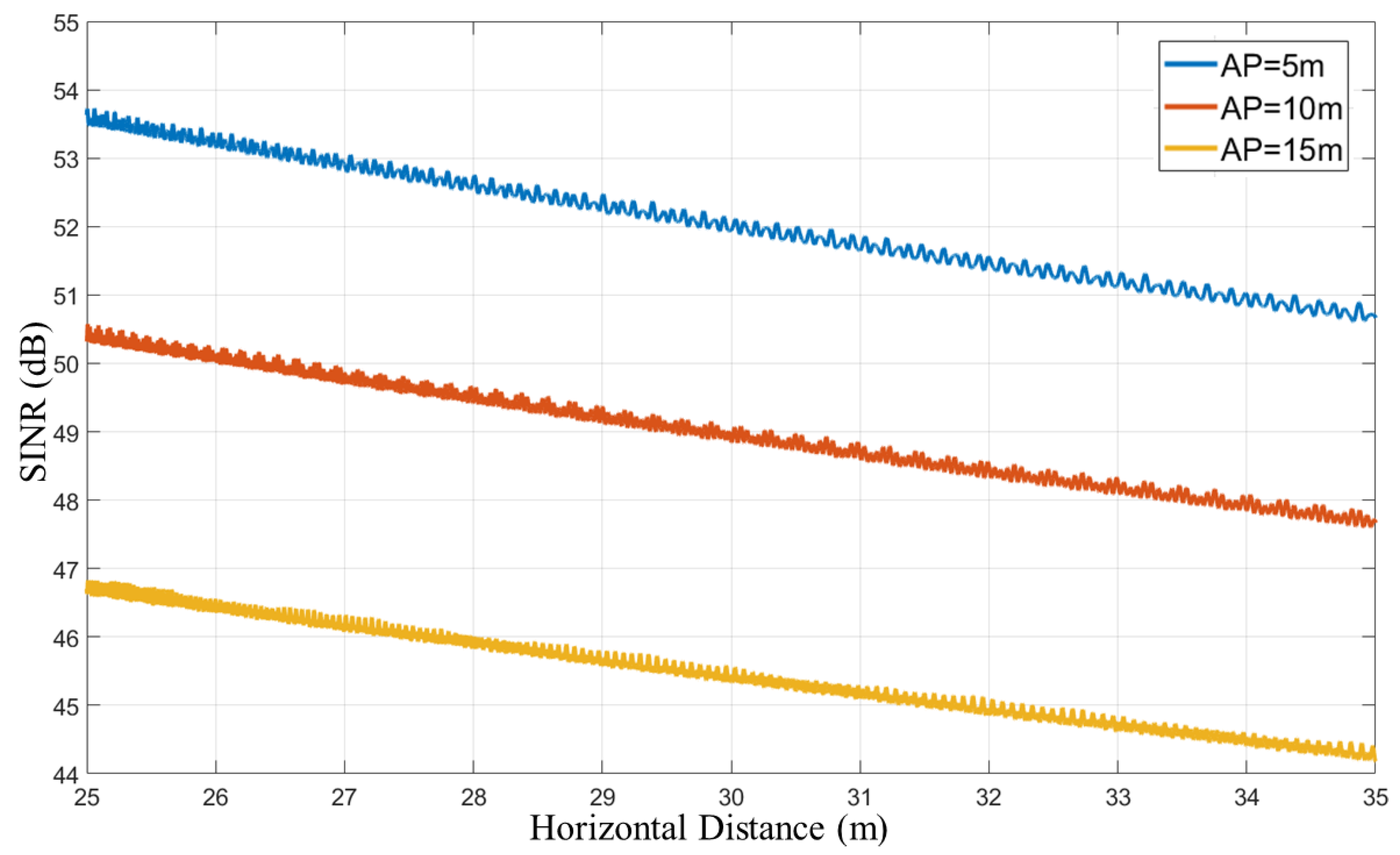 Information 14 00506 g010 Information 14 00506 g010