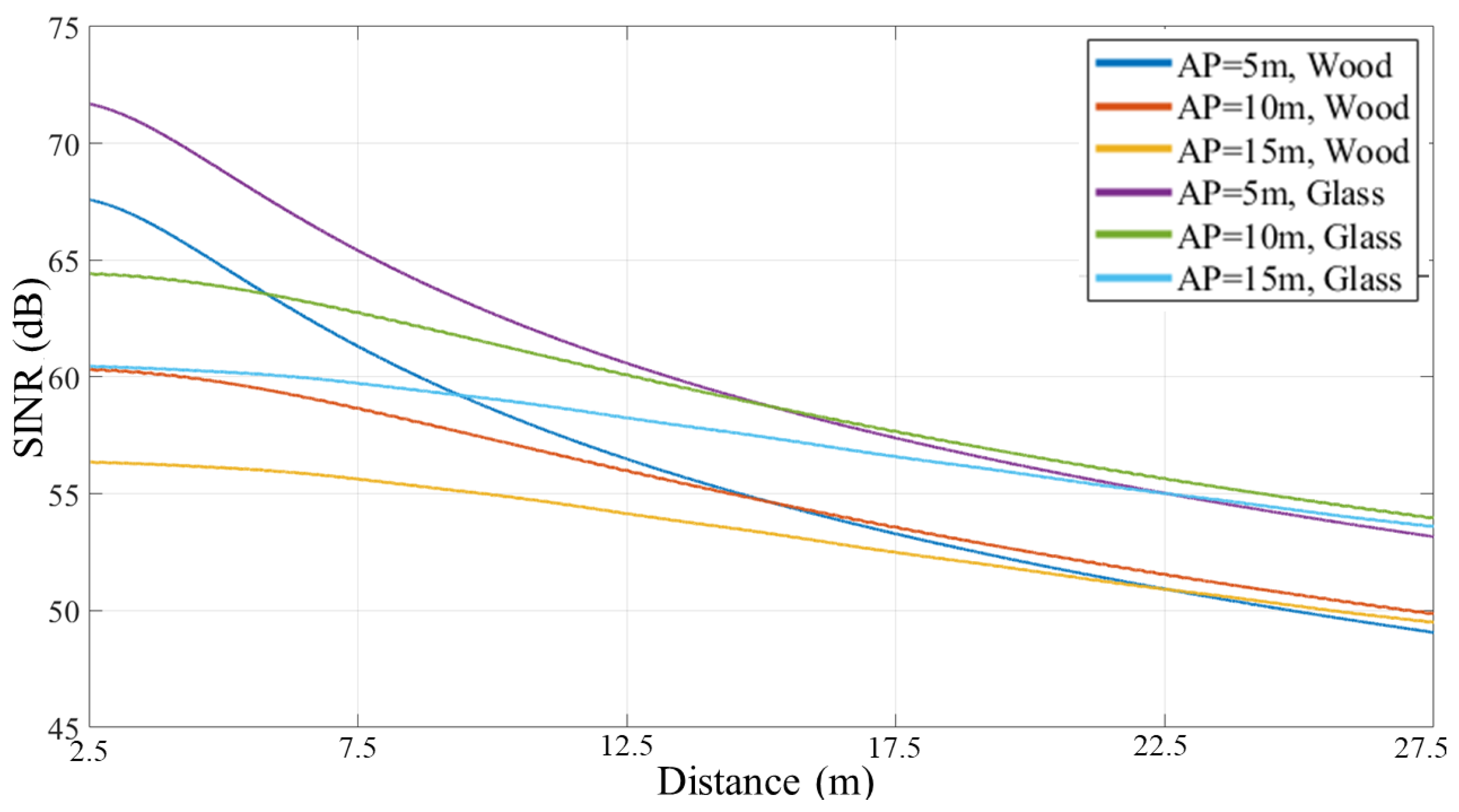 Information 14 00506 g011 Information 14 00506 g011
