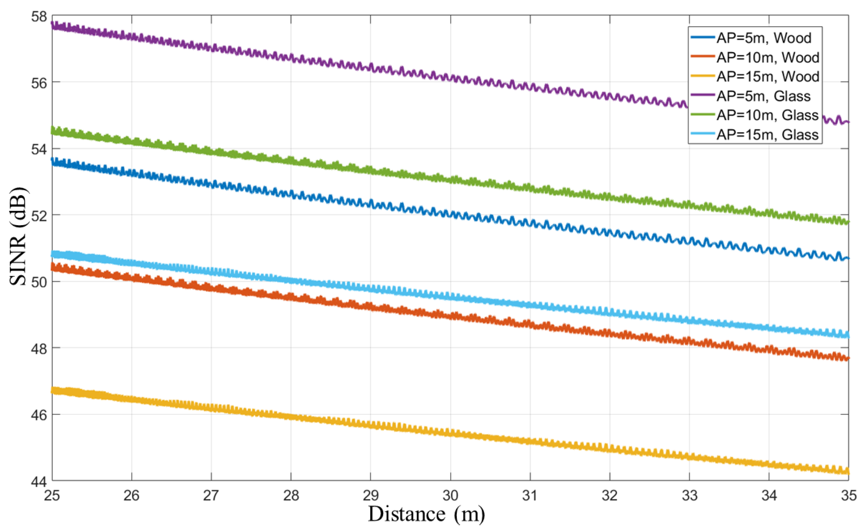 Information 14 00506 g012 Information 14 00506 g012