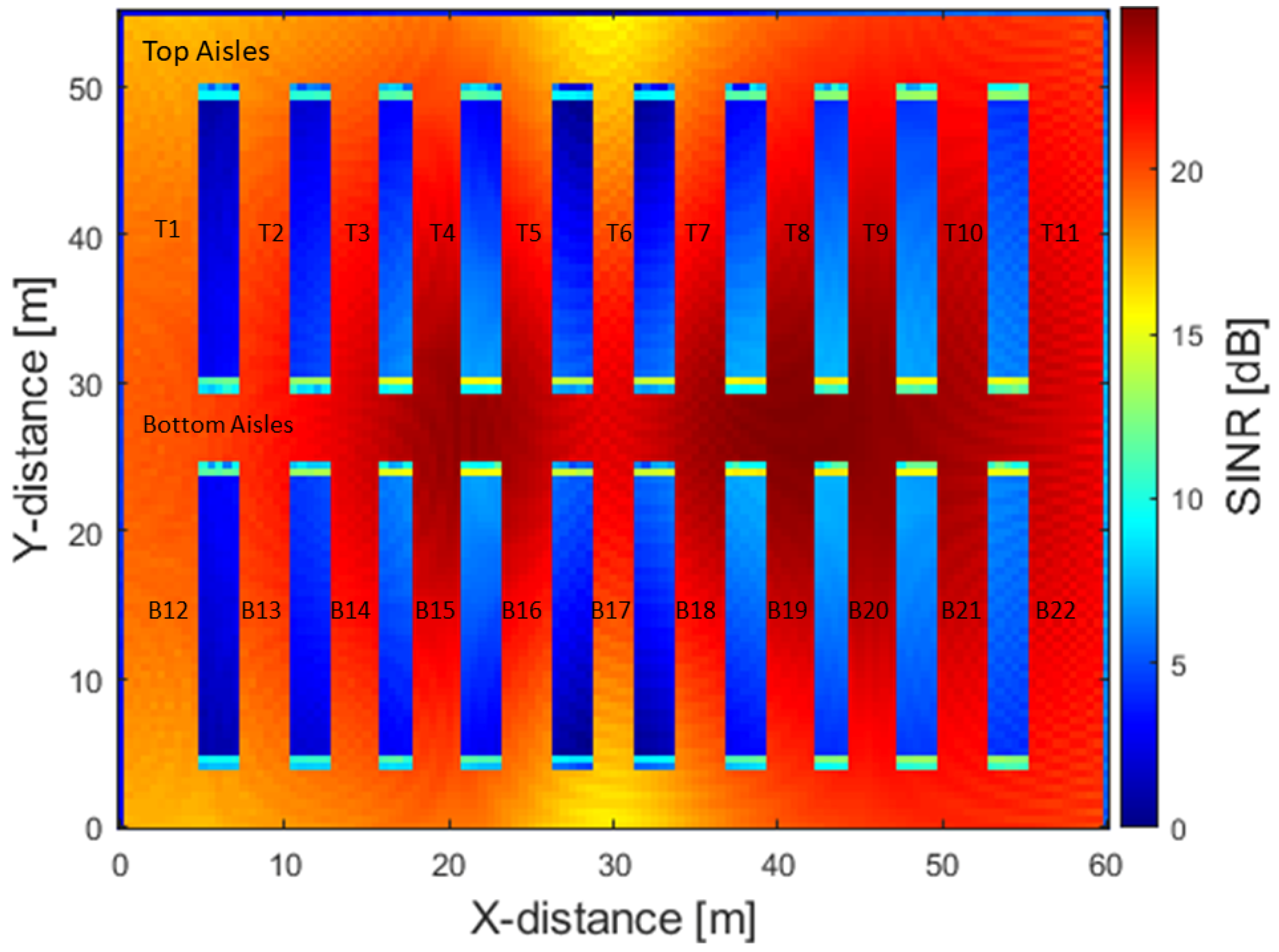 Information 14 00506 g013 Information 14 00506 g013