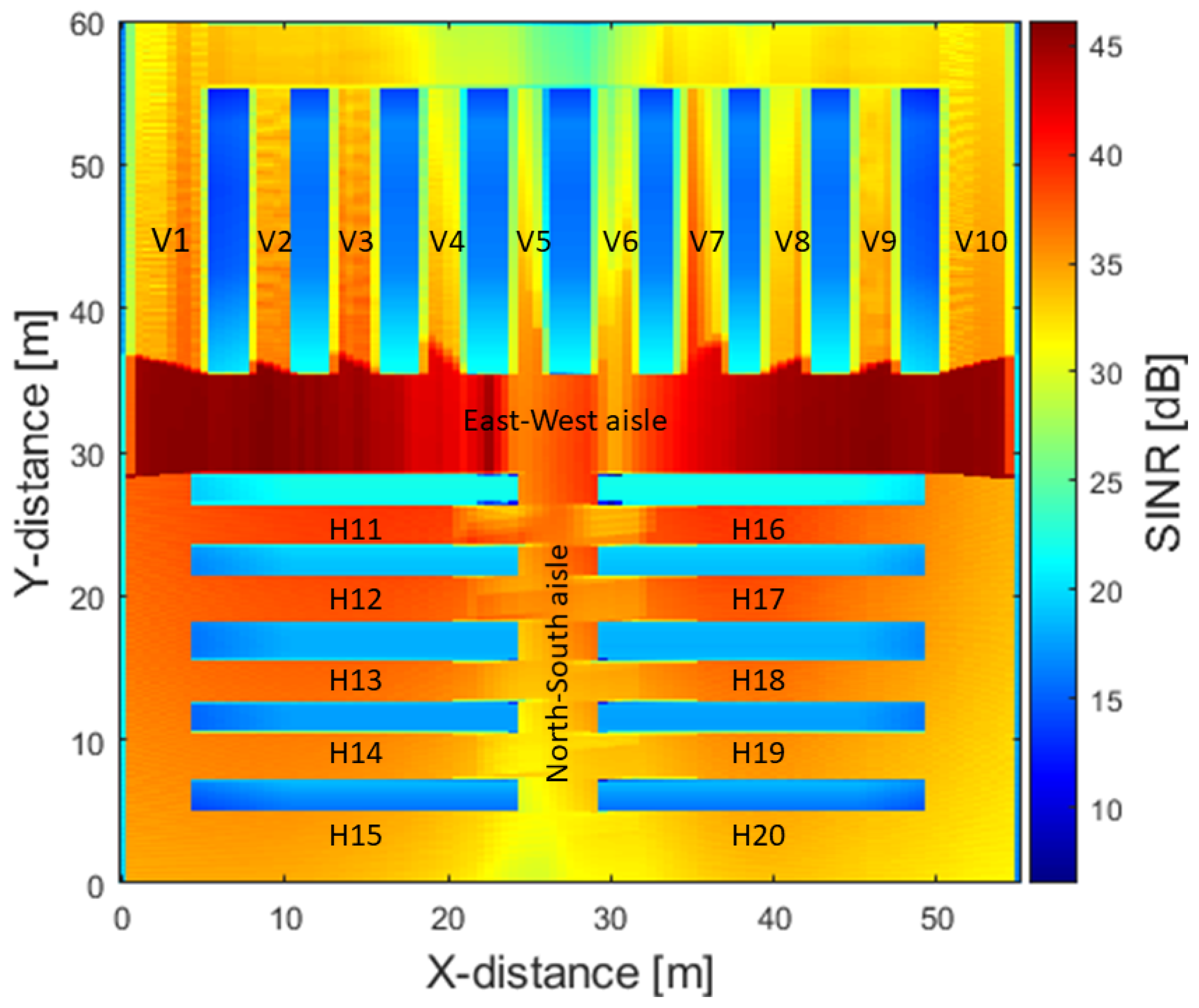 Information 14 00506 g014 Information 14 00506 g014