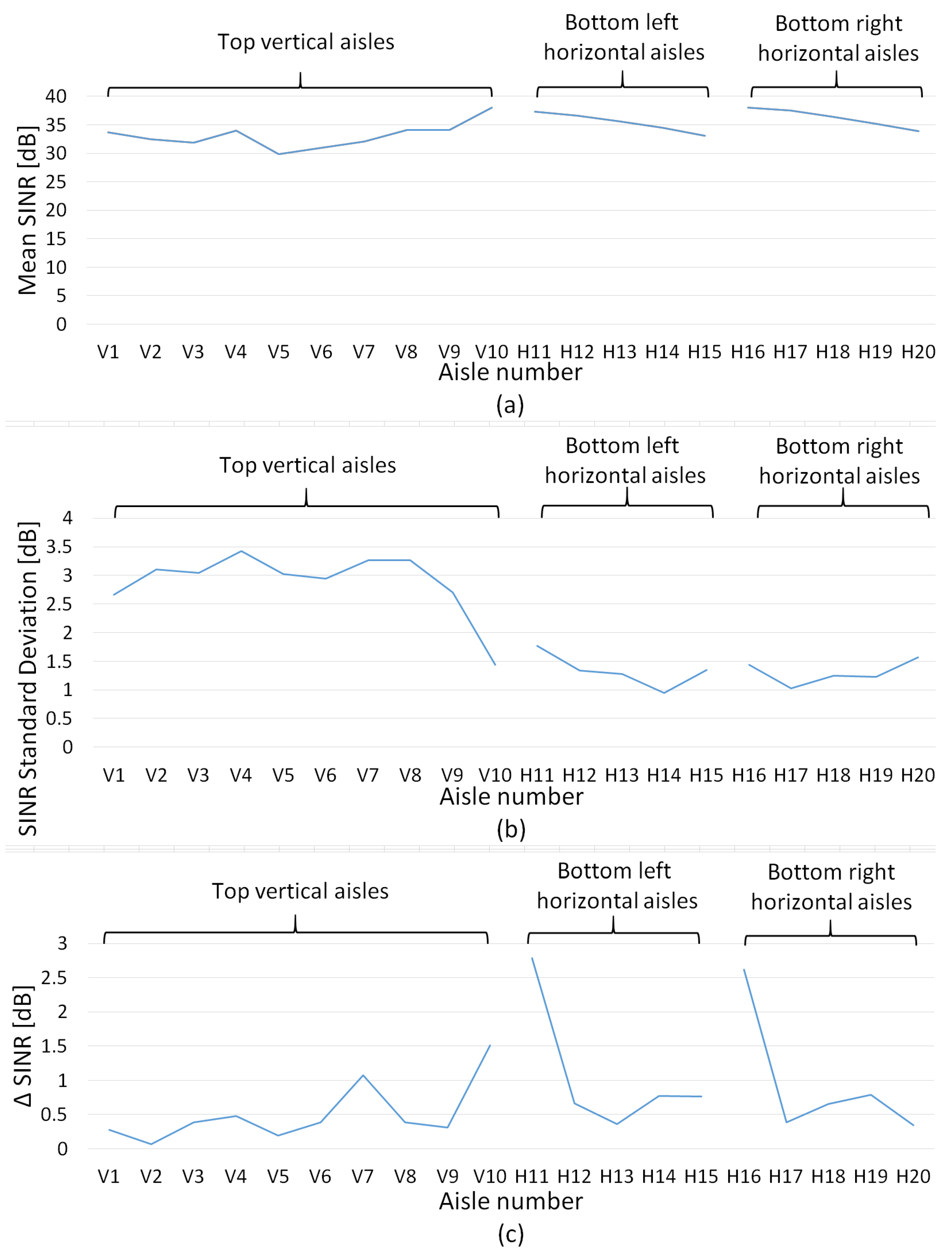 Information 14 00506 g016 Information 14 00506 g016