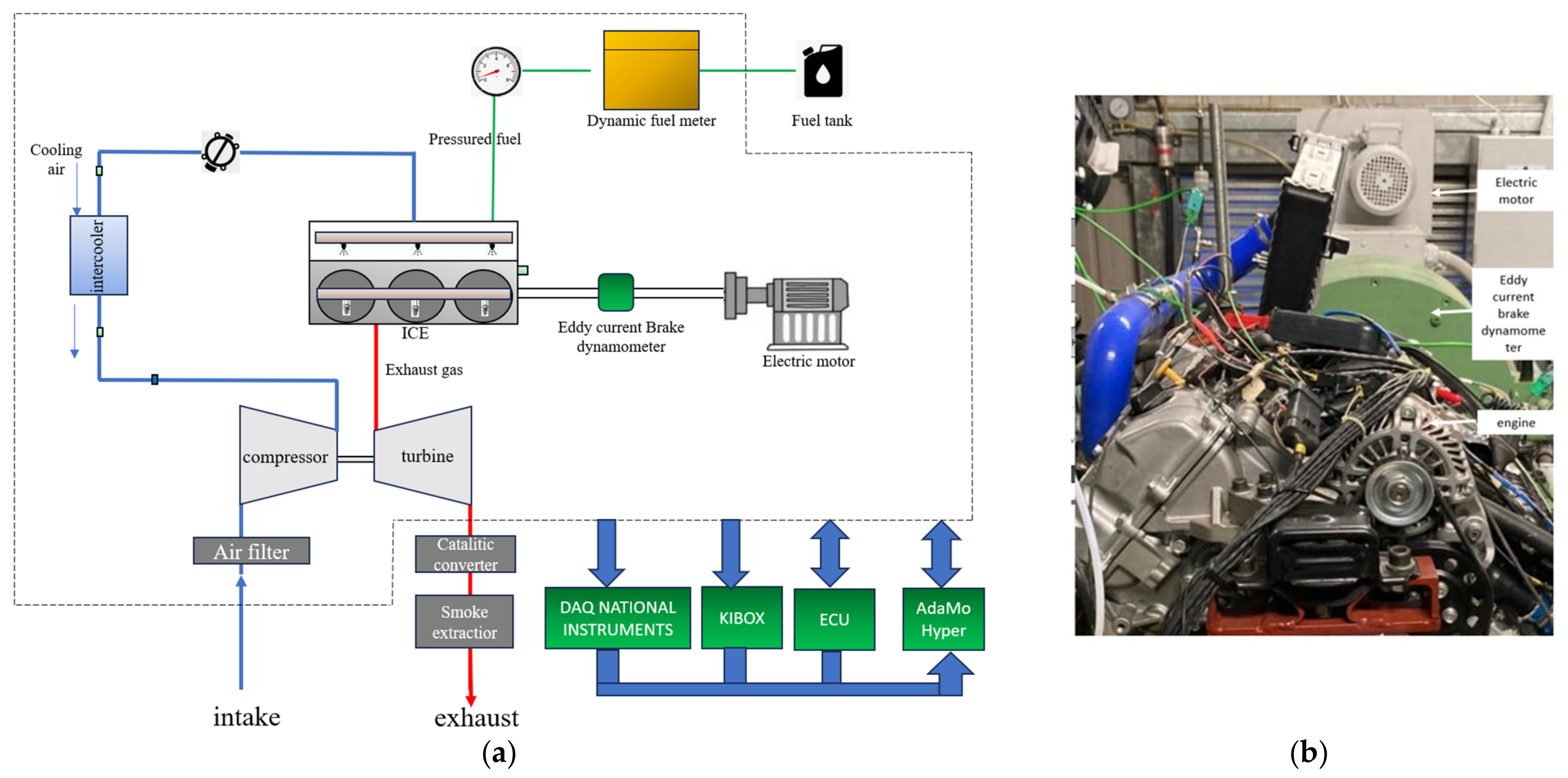 Information 14 00507 g001