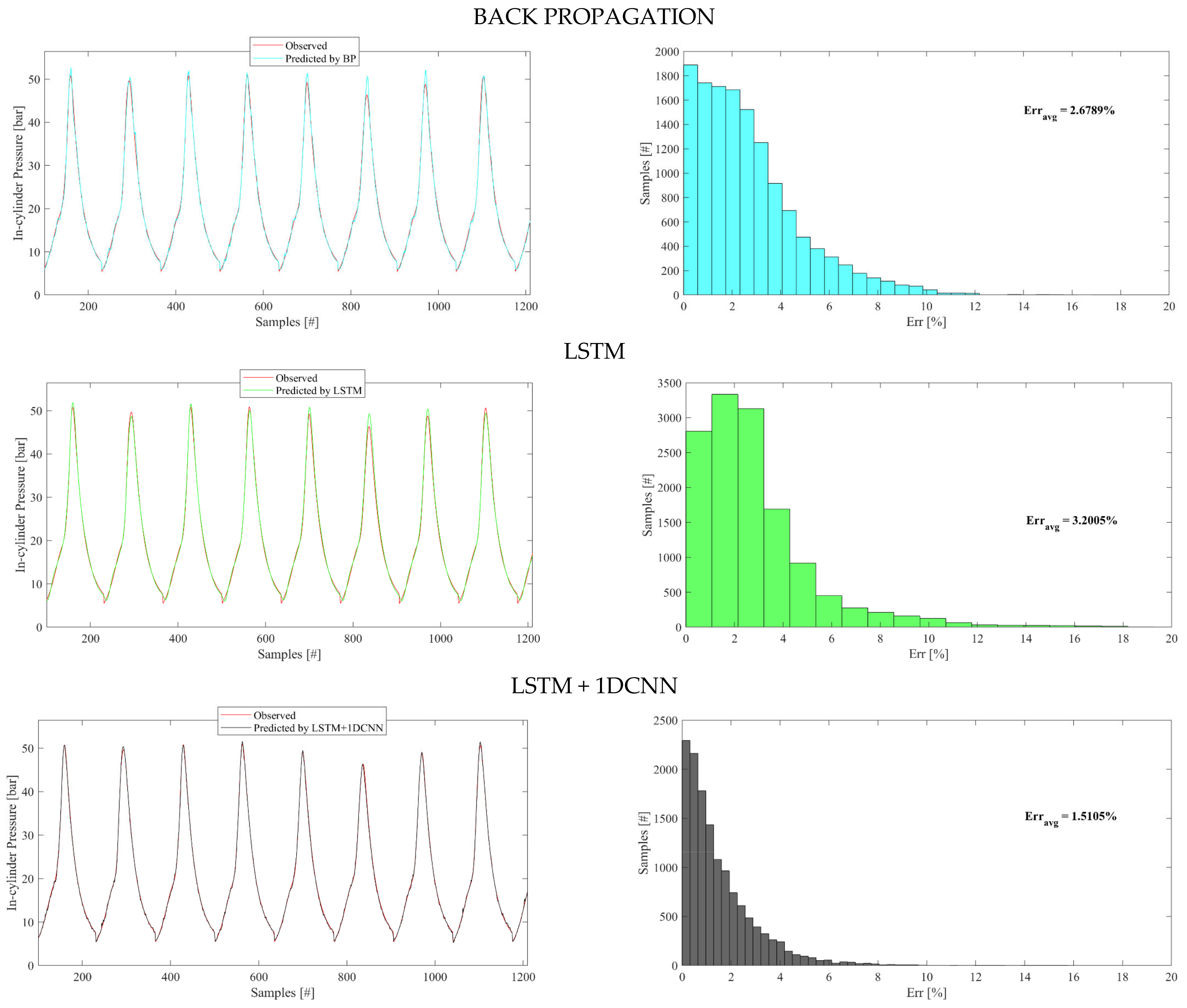 Information 14 00507 g008a