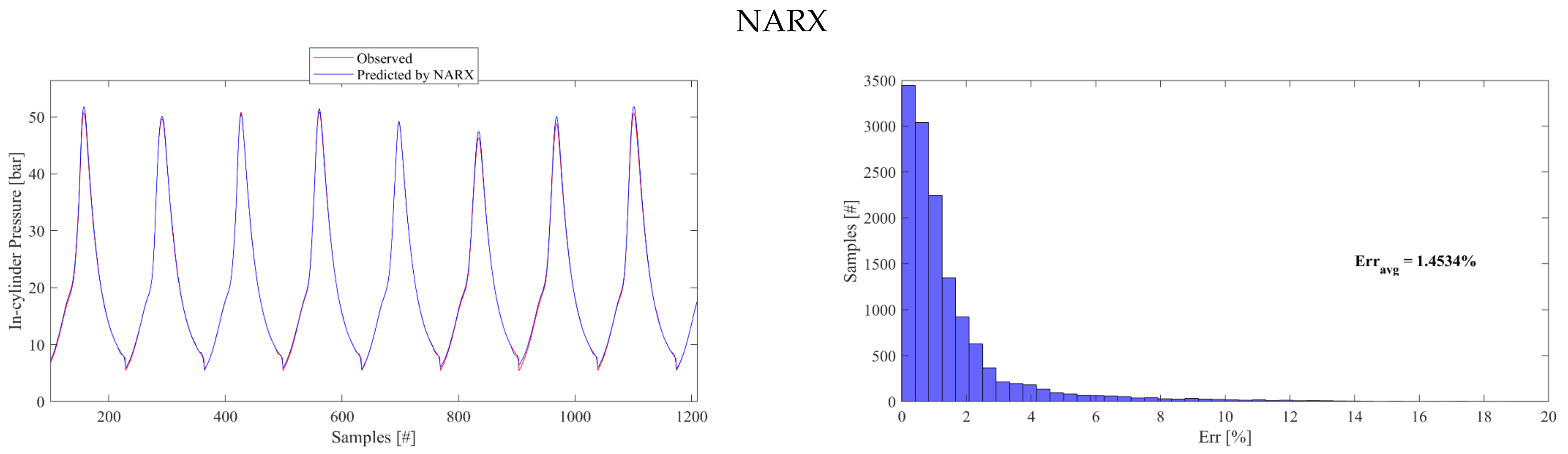 Information 14 00507 g008b