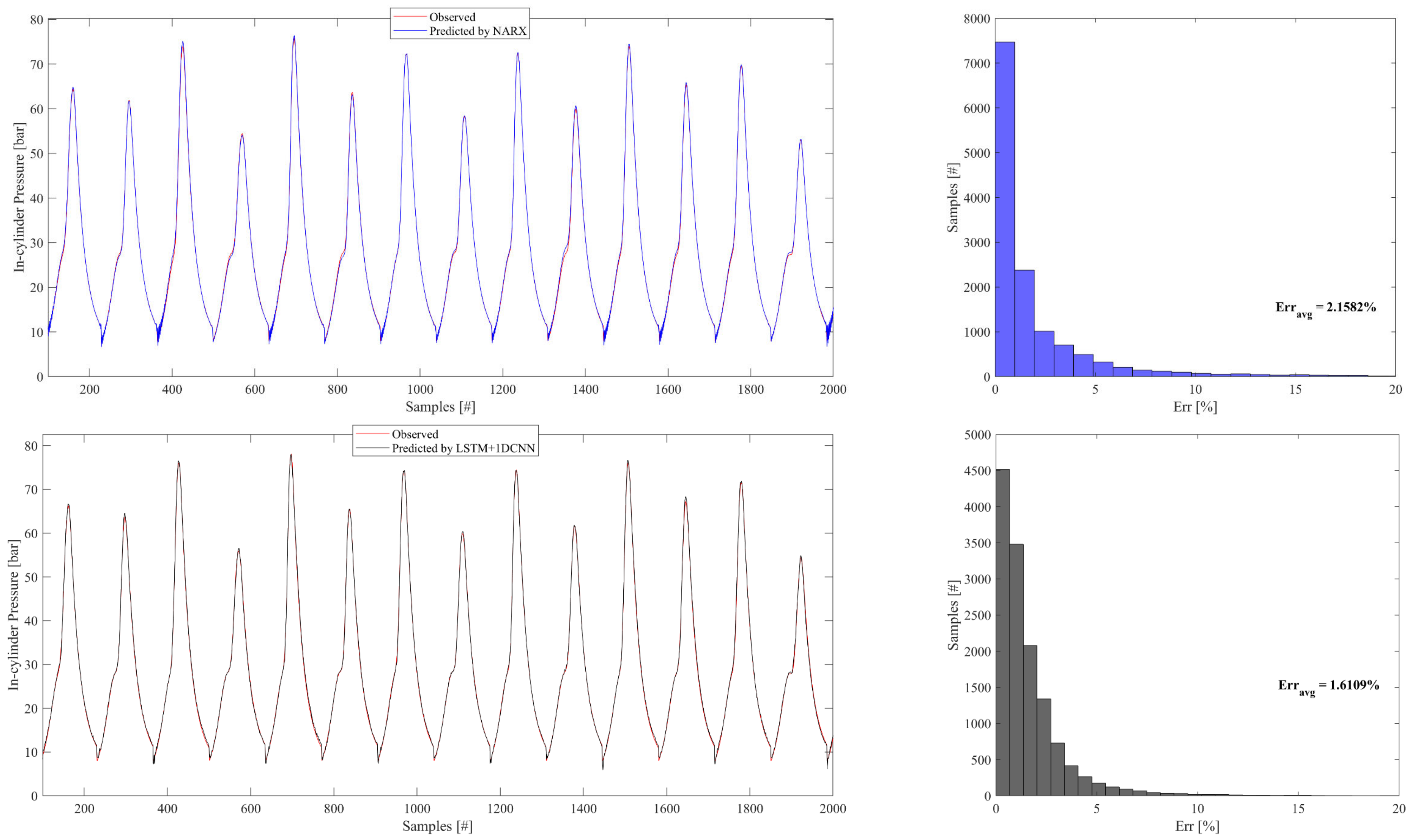 Information 14 00507 g010