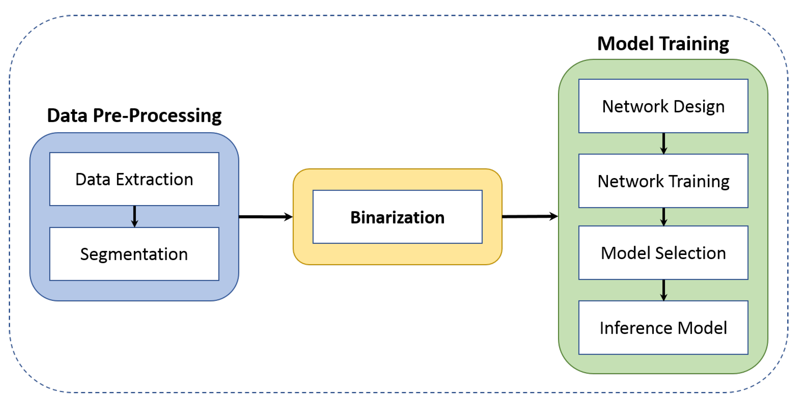 Information 14 00508 g001