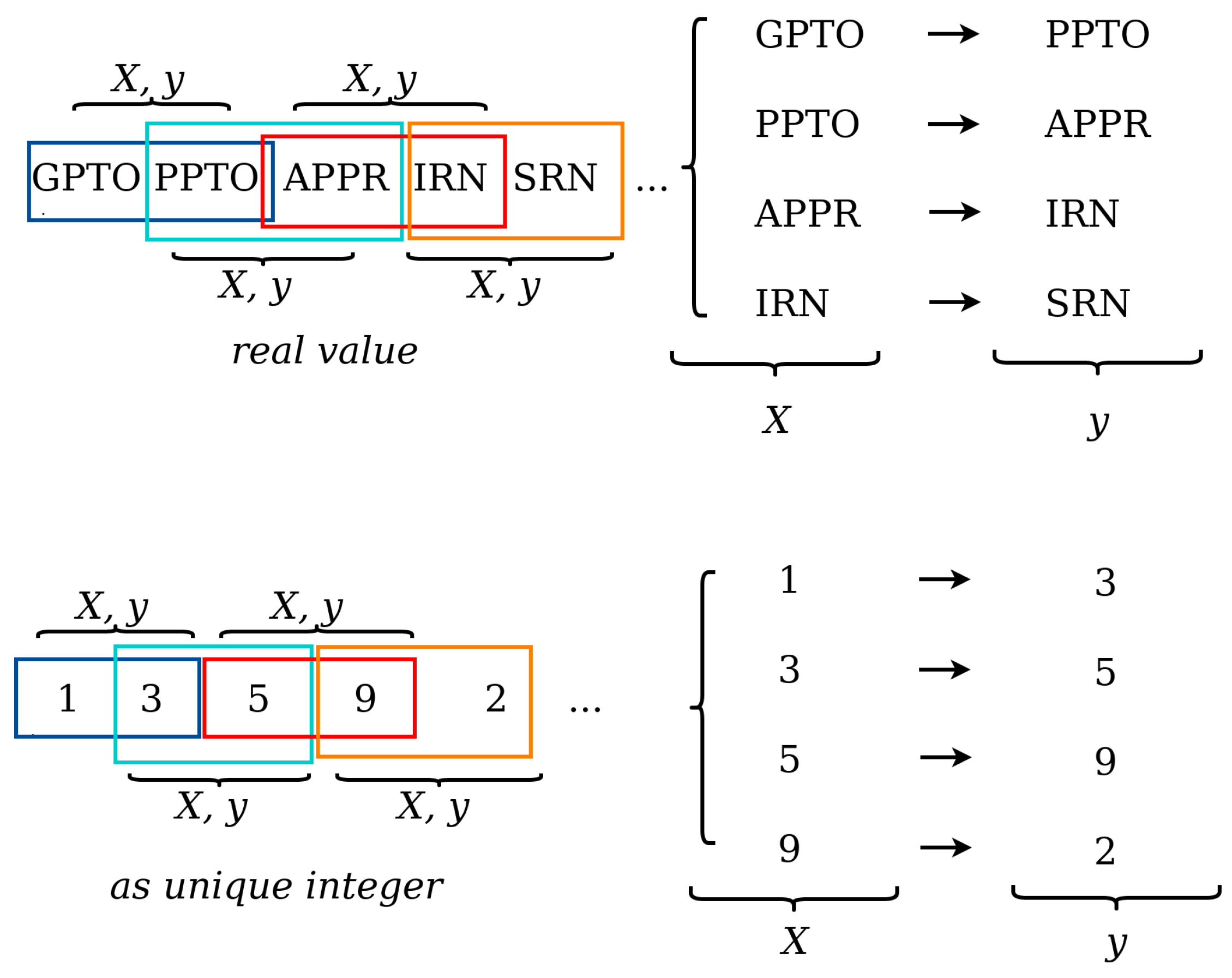 Information 14 00508 g002