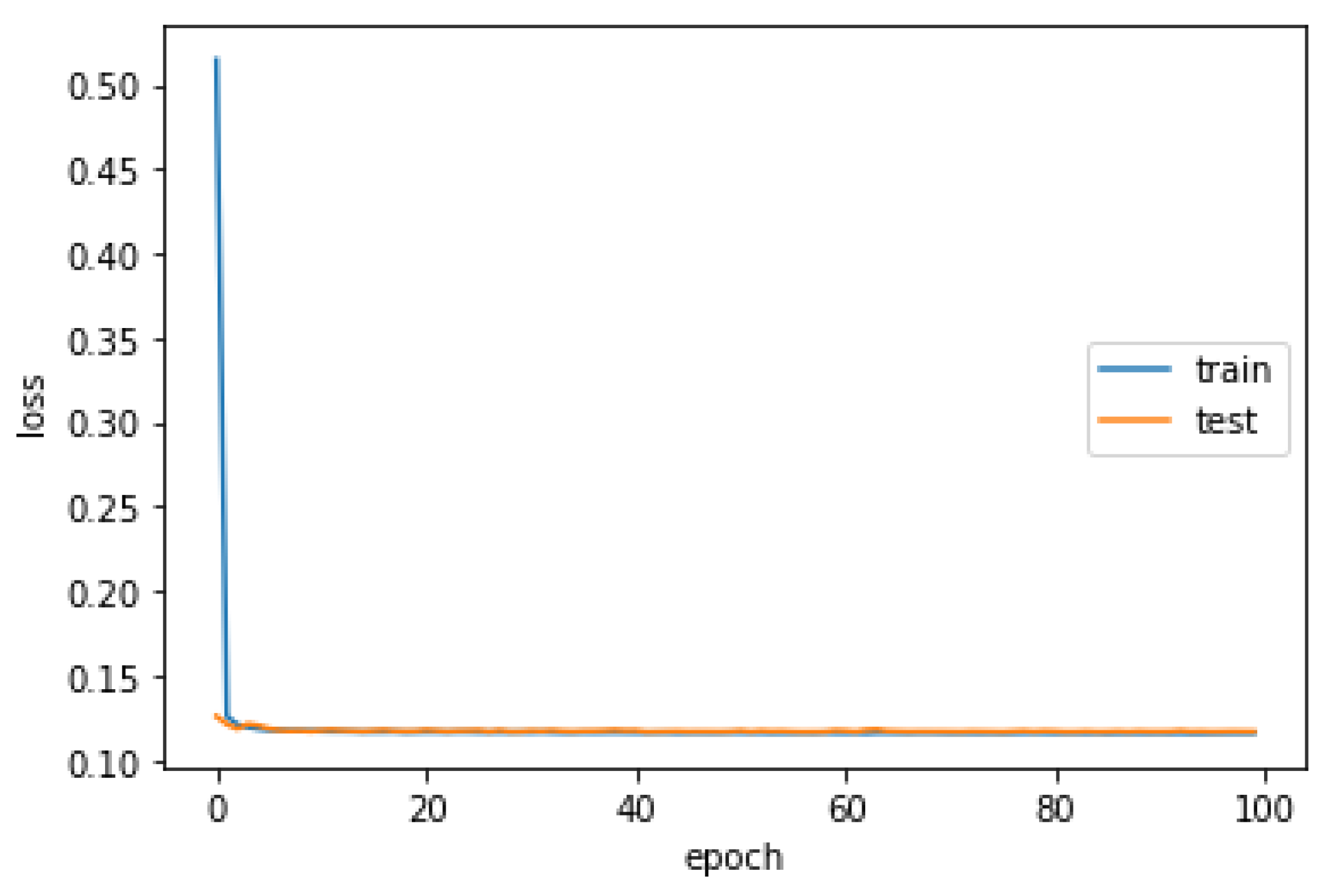 Information 14 00508 g006