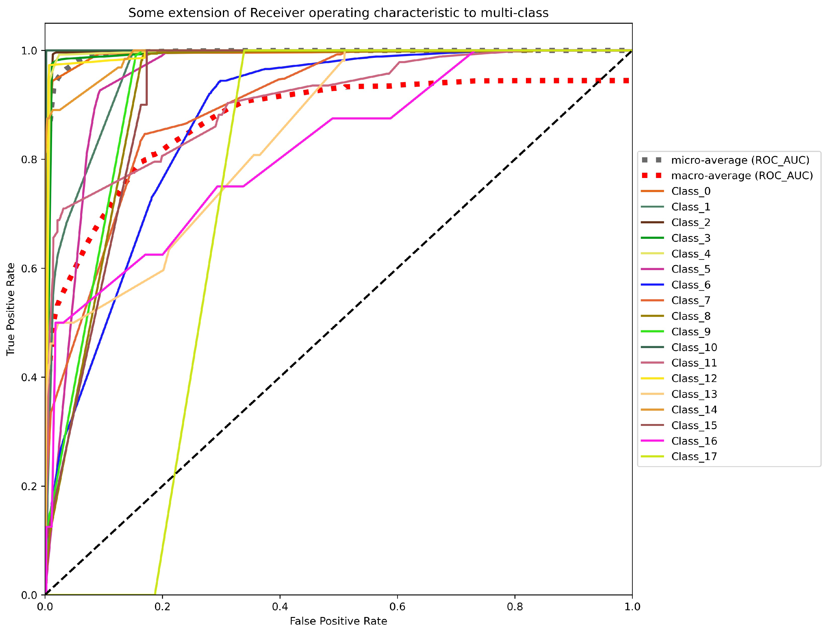 Information 14 00508 g009