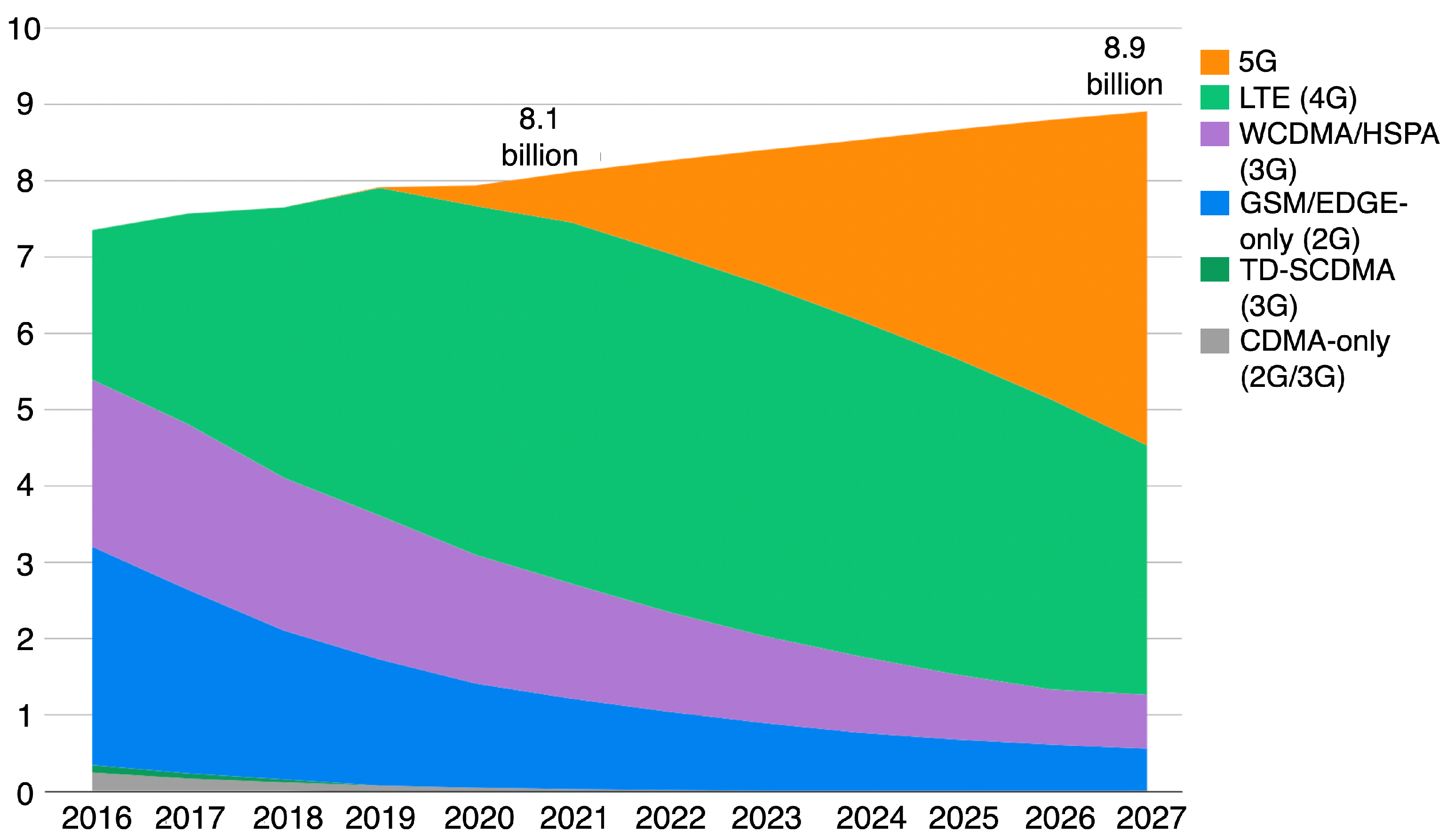Information 14 00509 g001