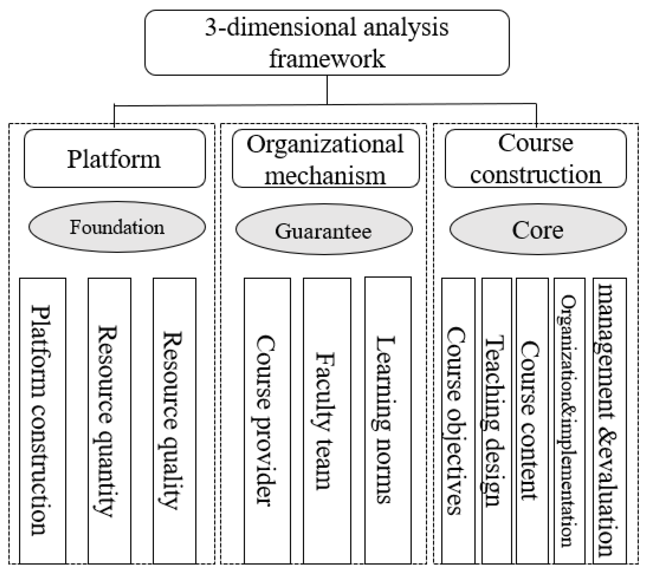 Information 14 00511 g001