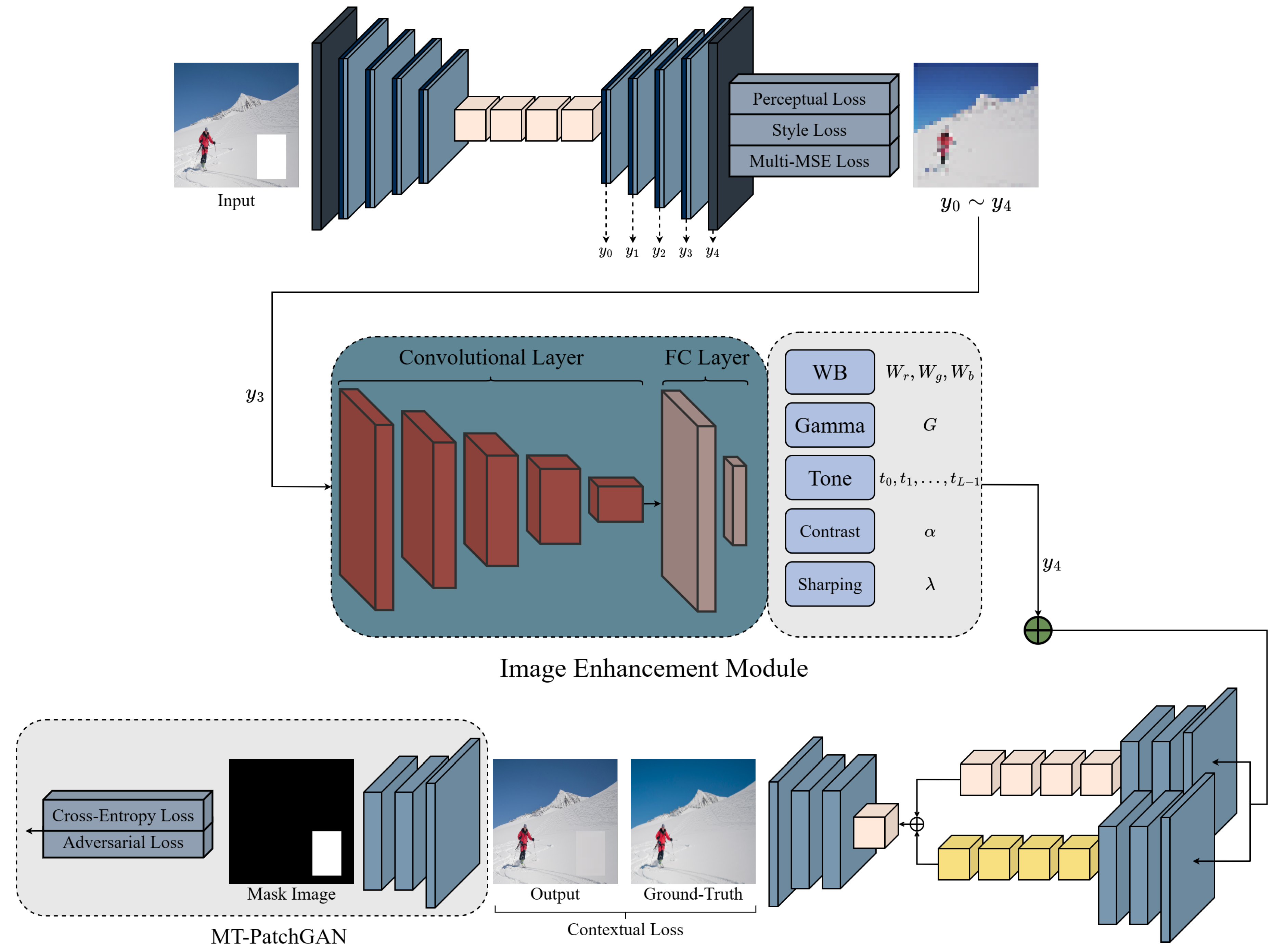 Information 14 00512 g002