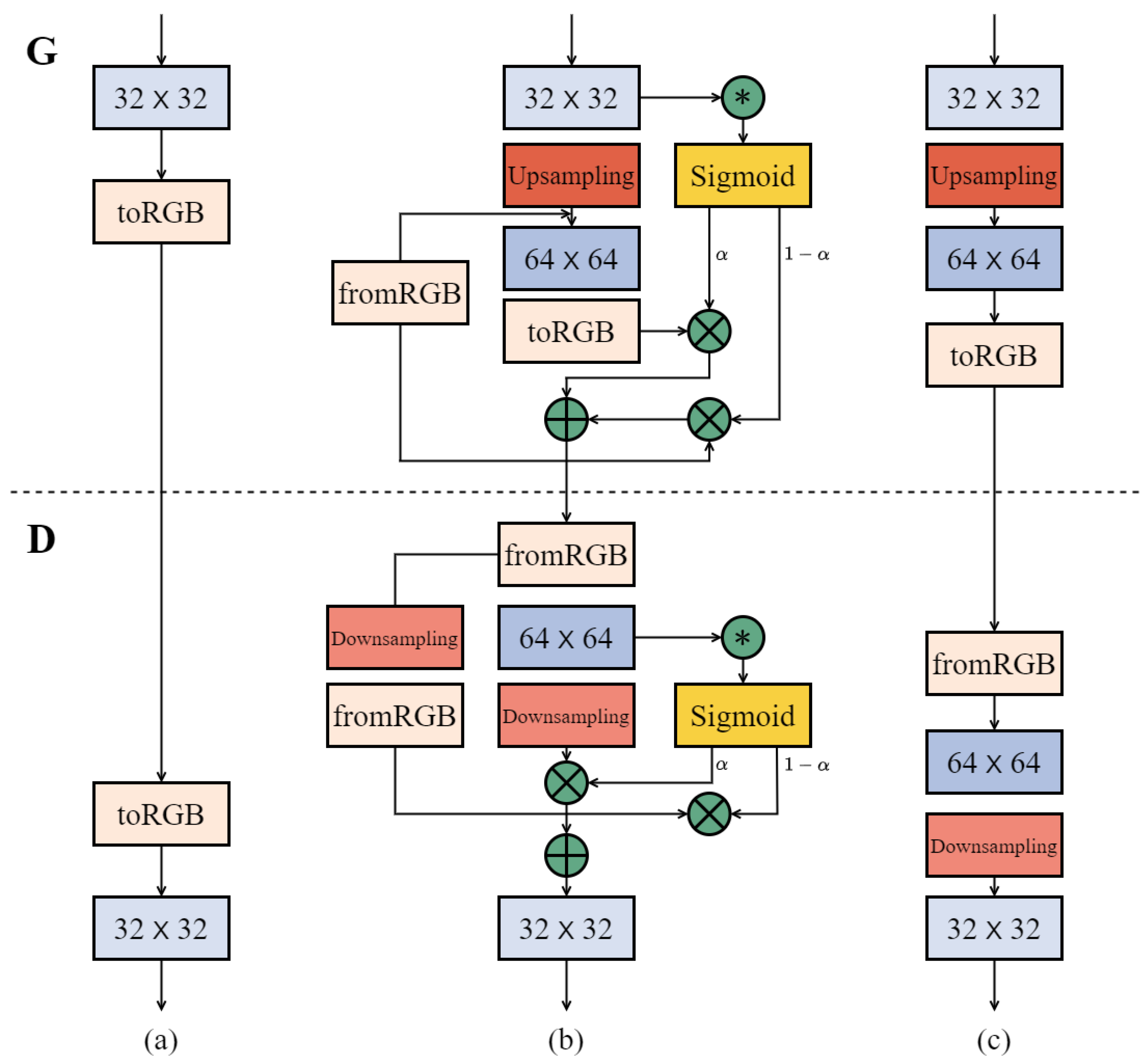 Information 14 00512 g005