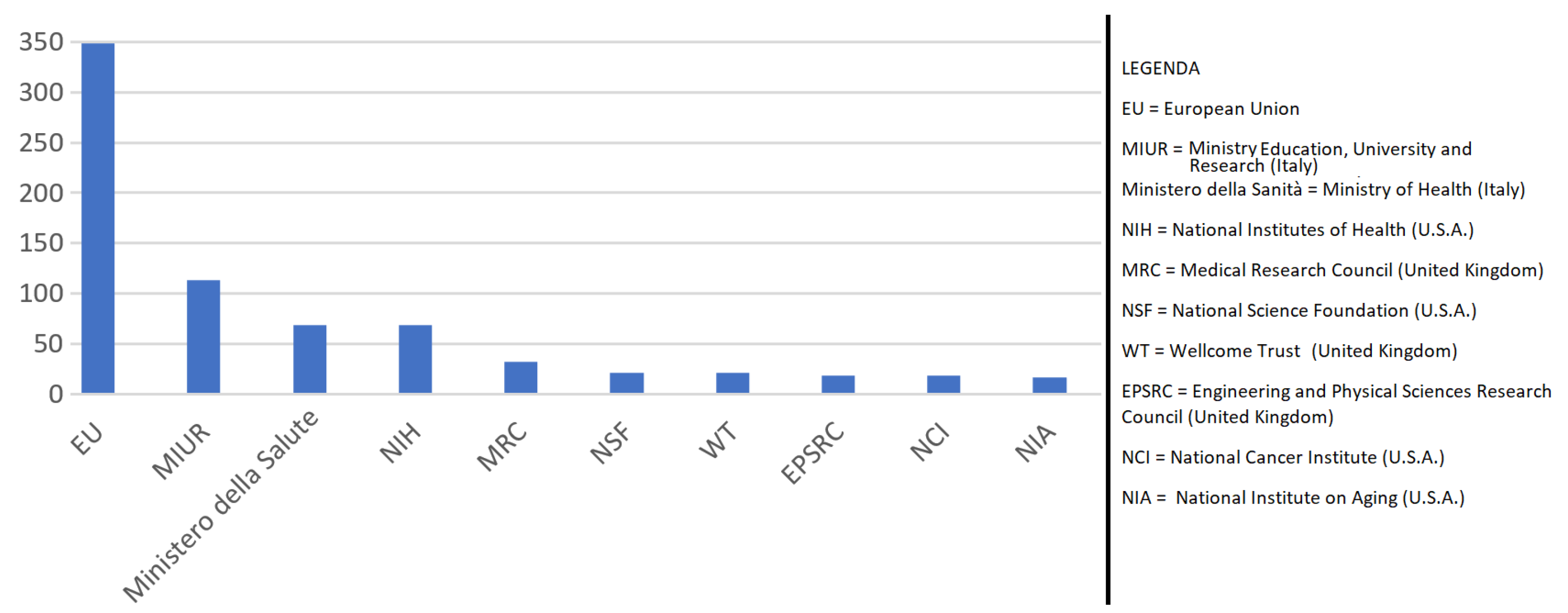 Information 14 00513 g006