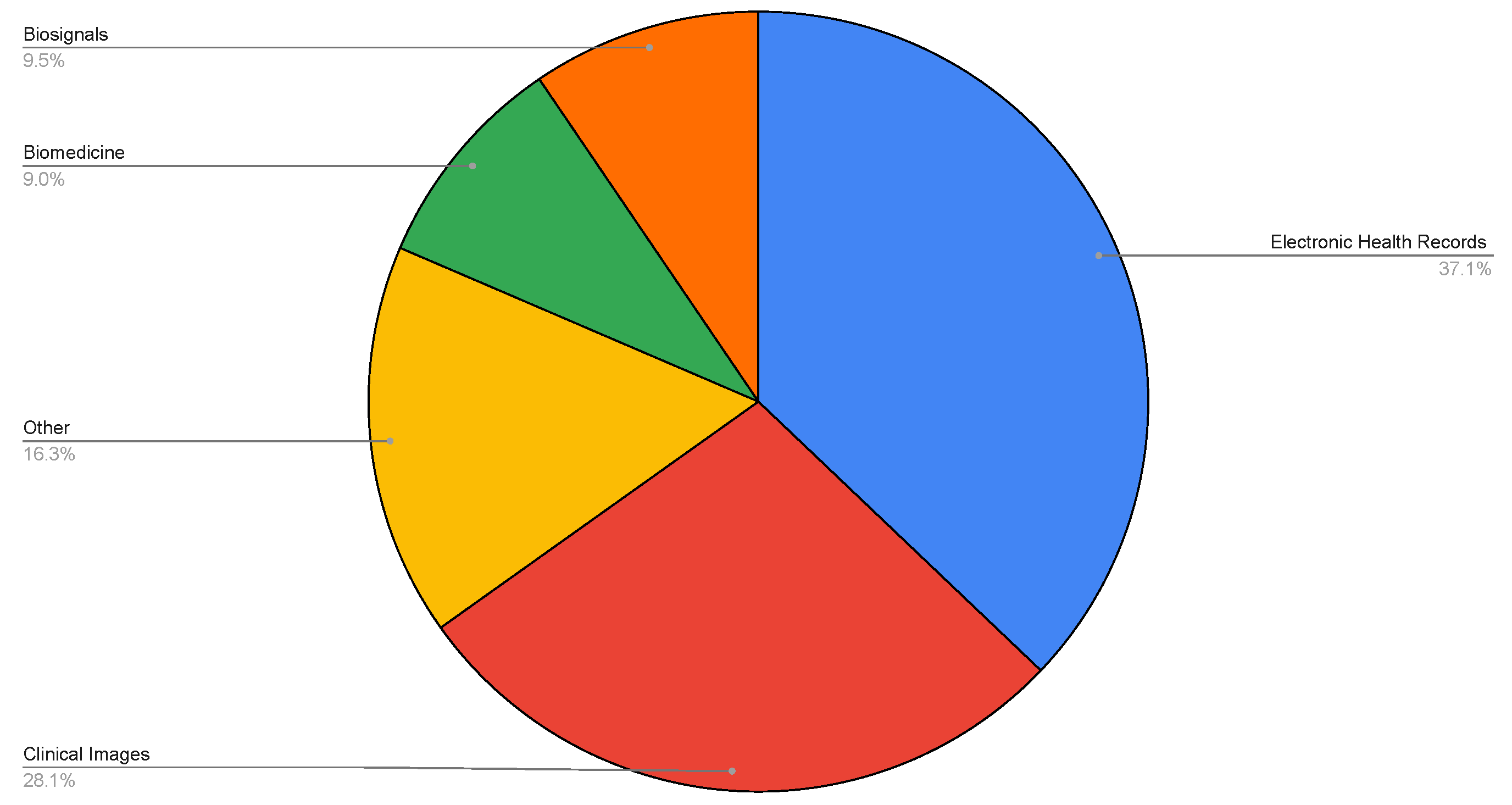 Information 14 00513 g010