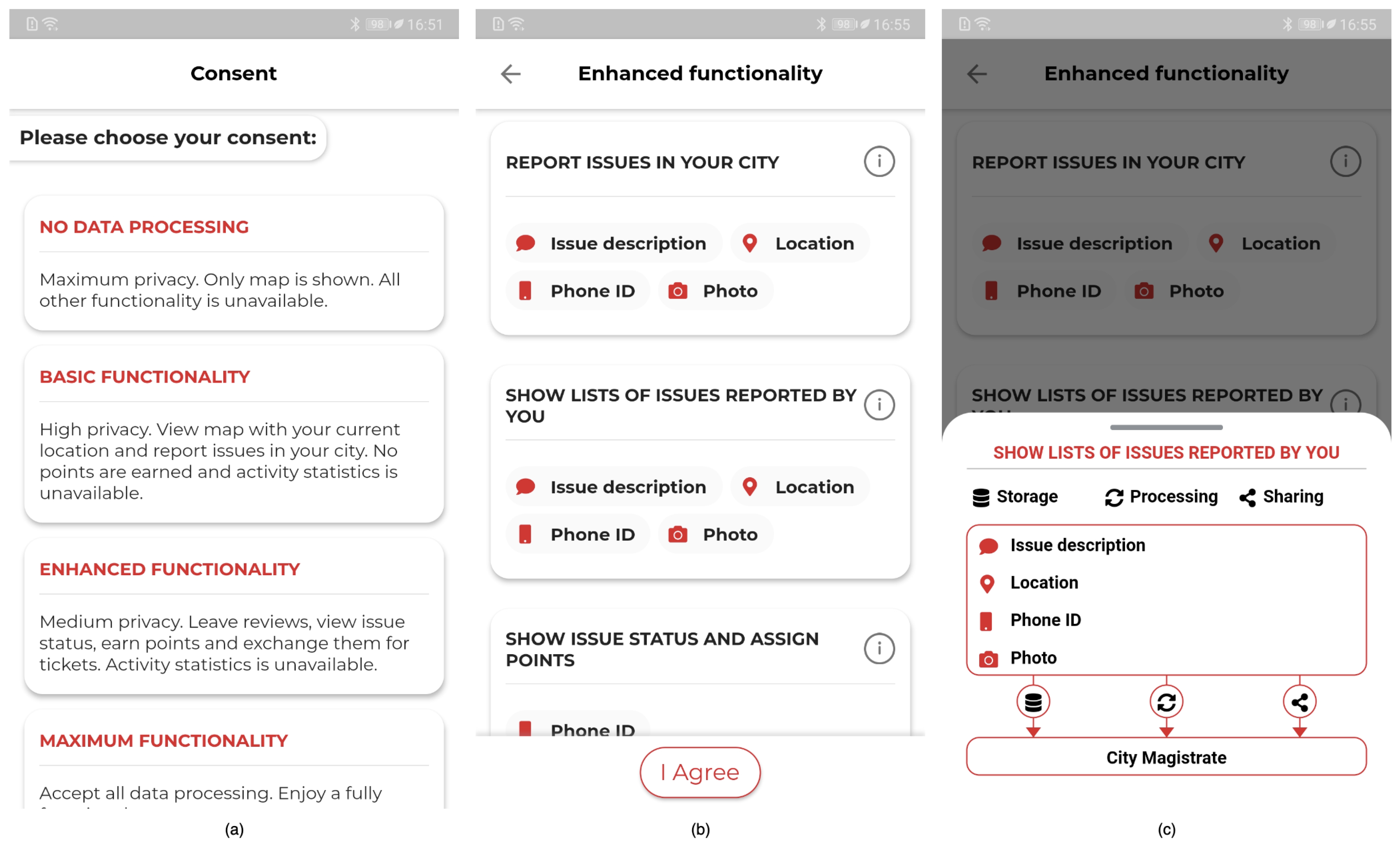 Information 14 00515 g003