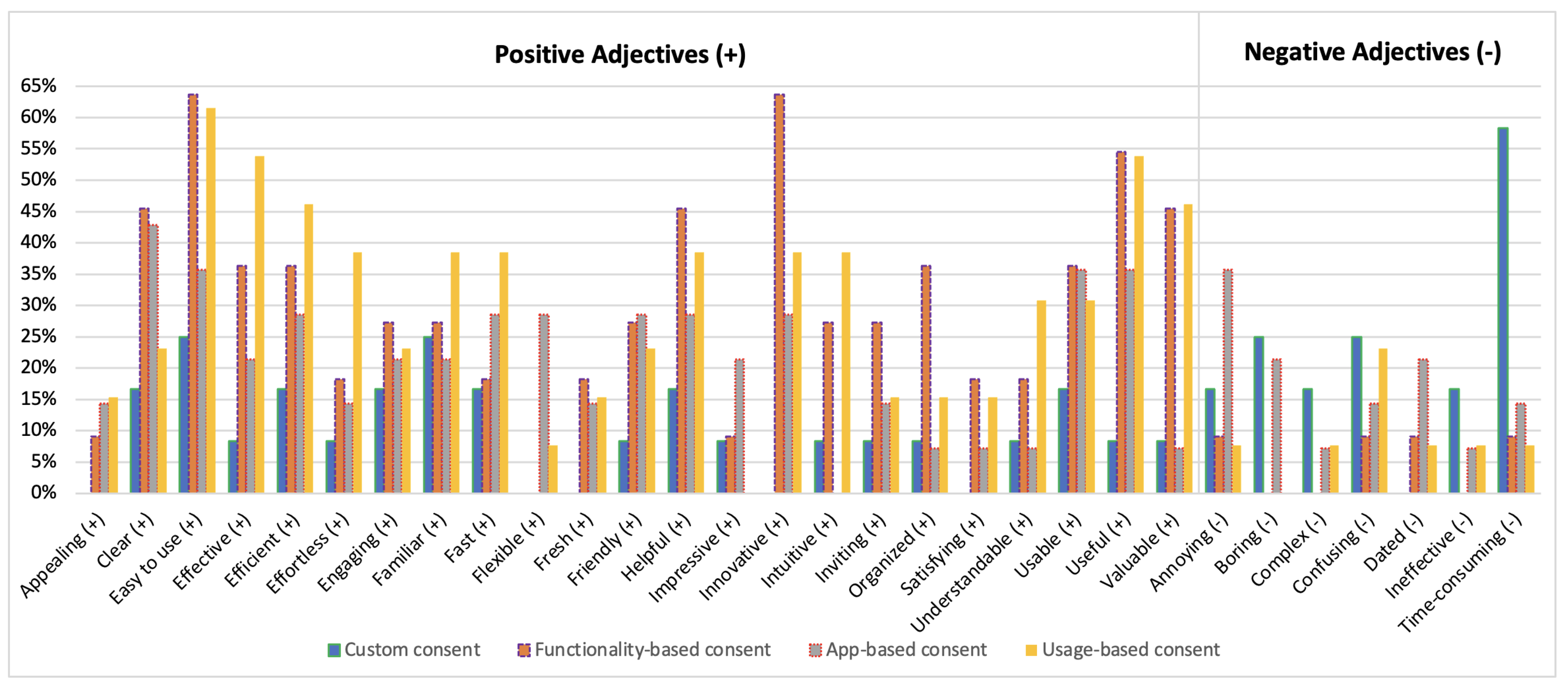 Information 14 00515 g008