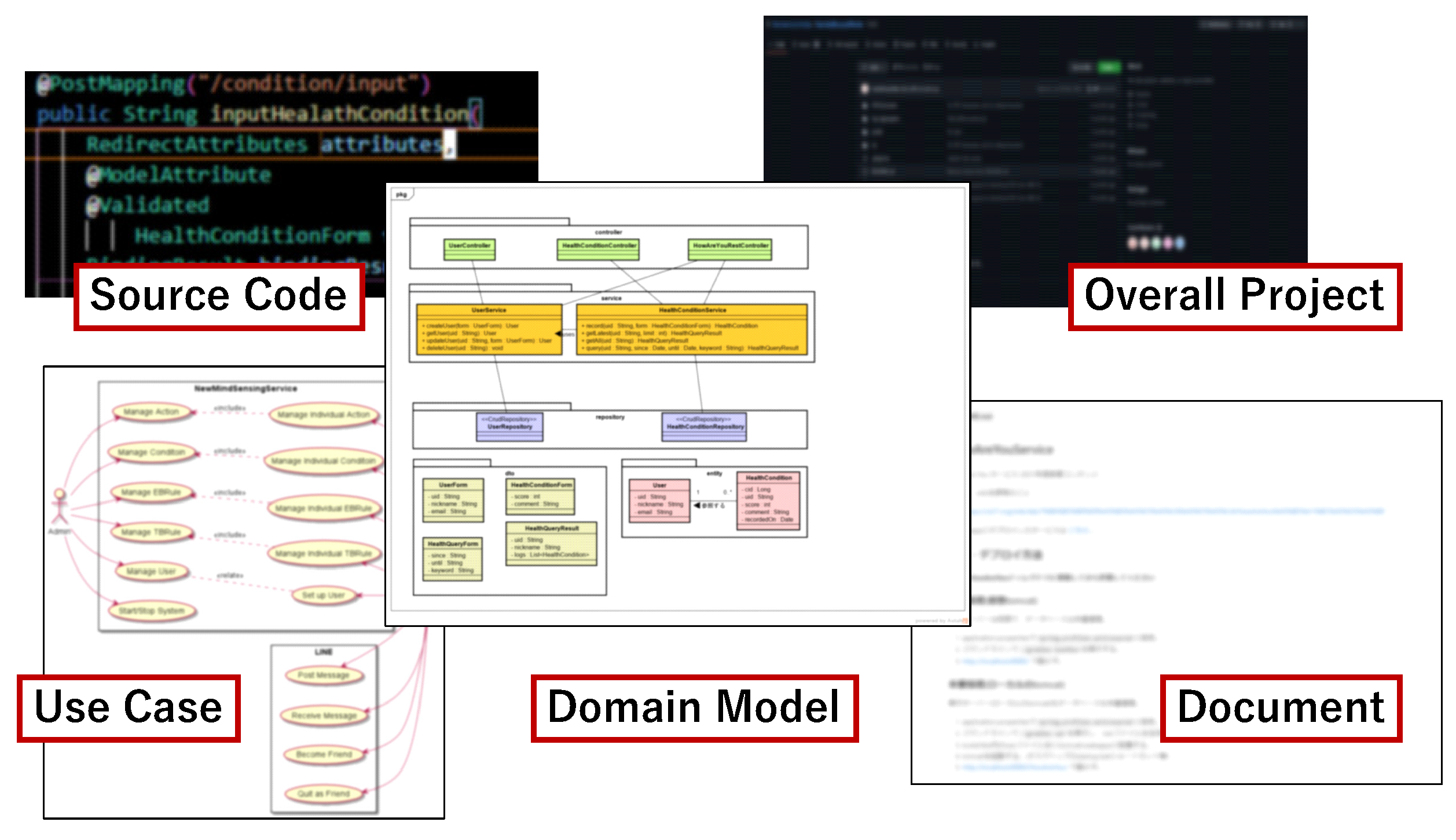 Information 14 00518 g003